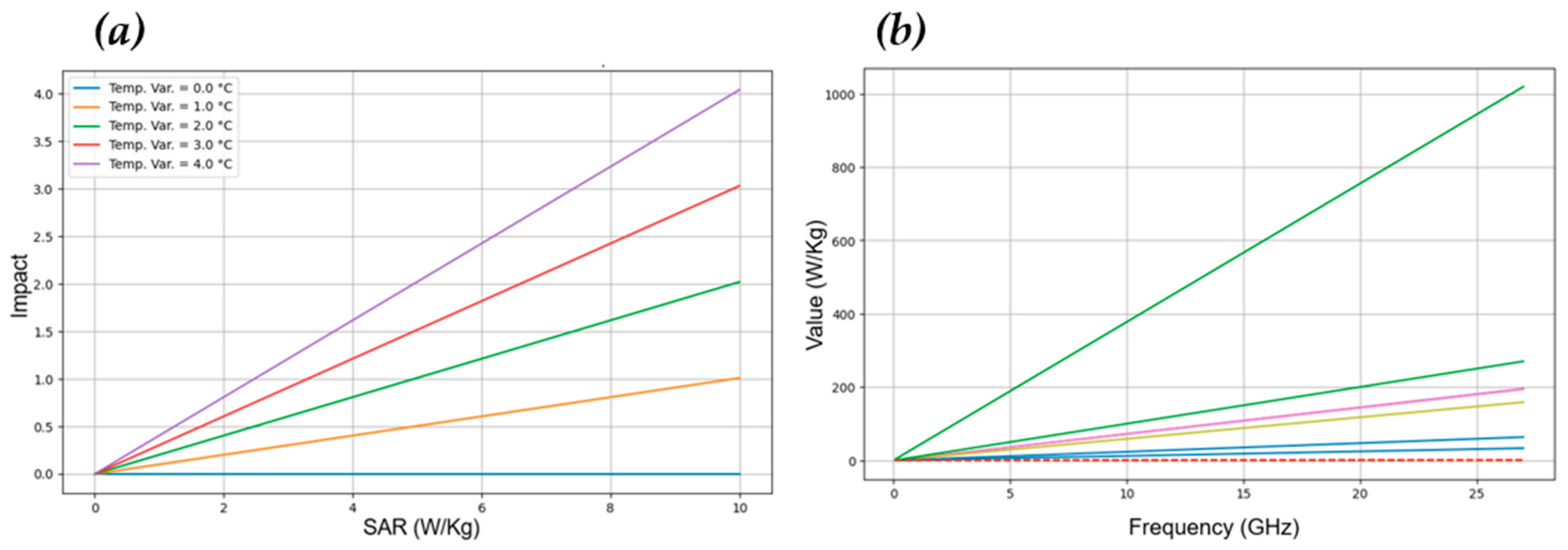 Applsci 15 02439 g010