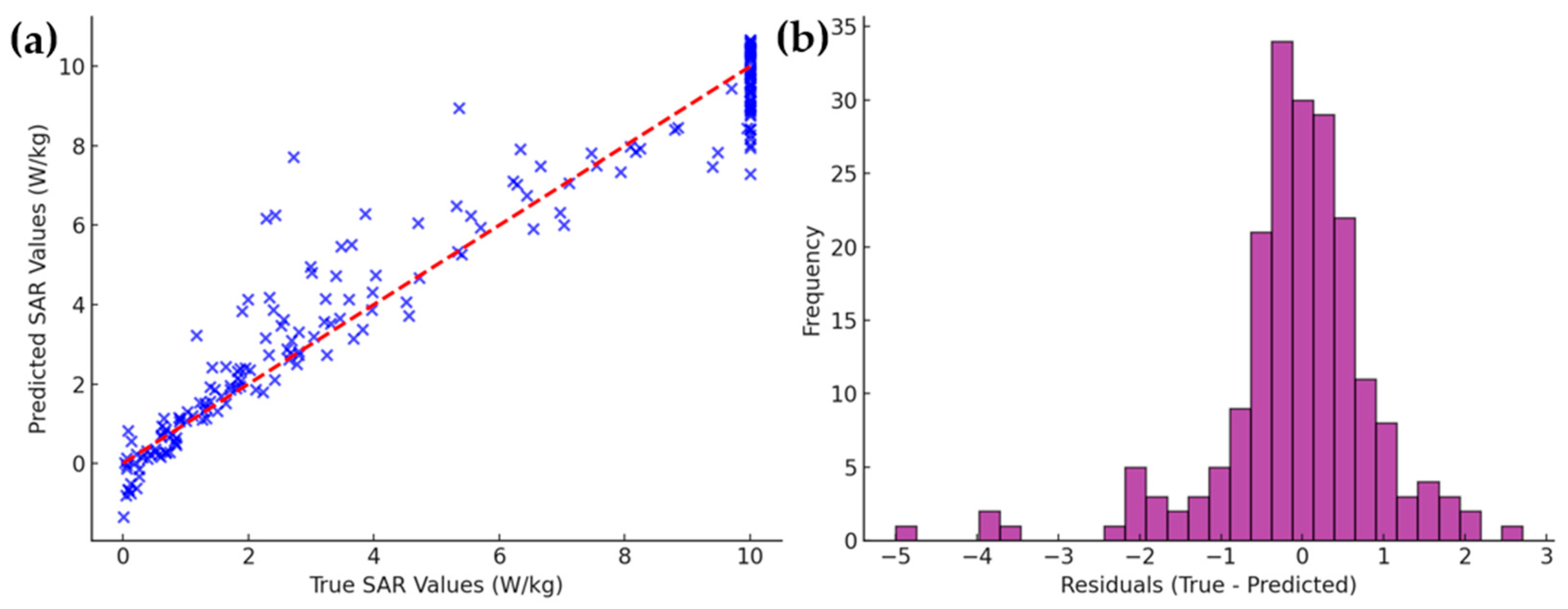 Applsci 15 02439 g013