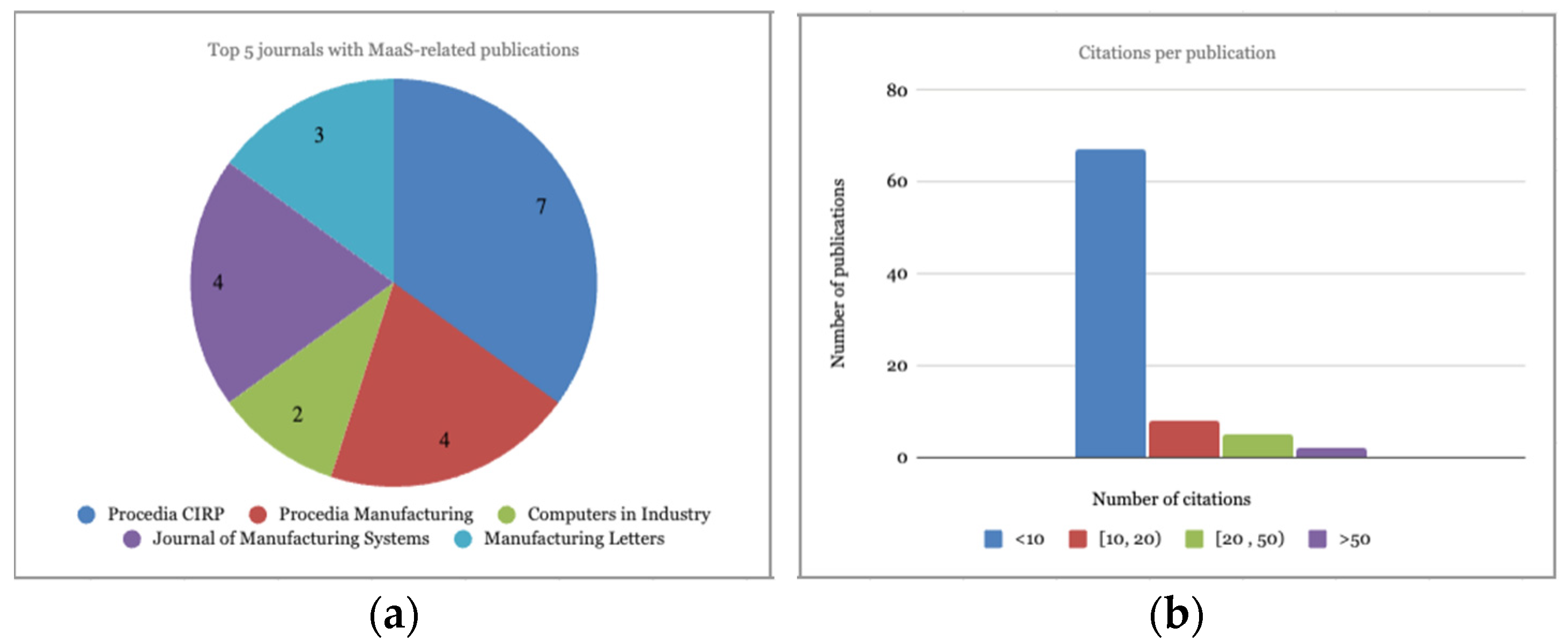 Applsci 15 02440 g002