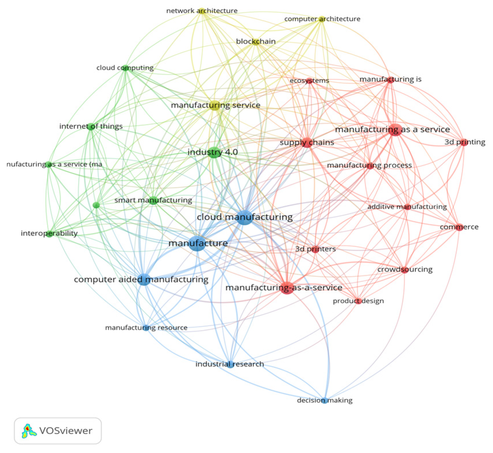 Applsci 15 02440 g003