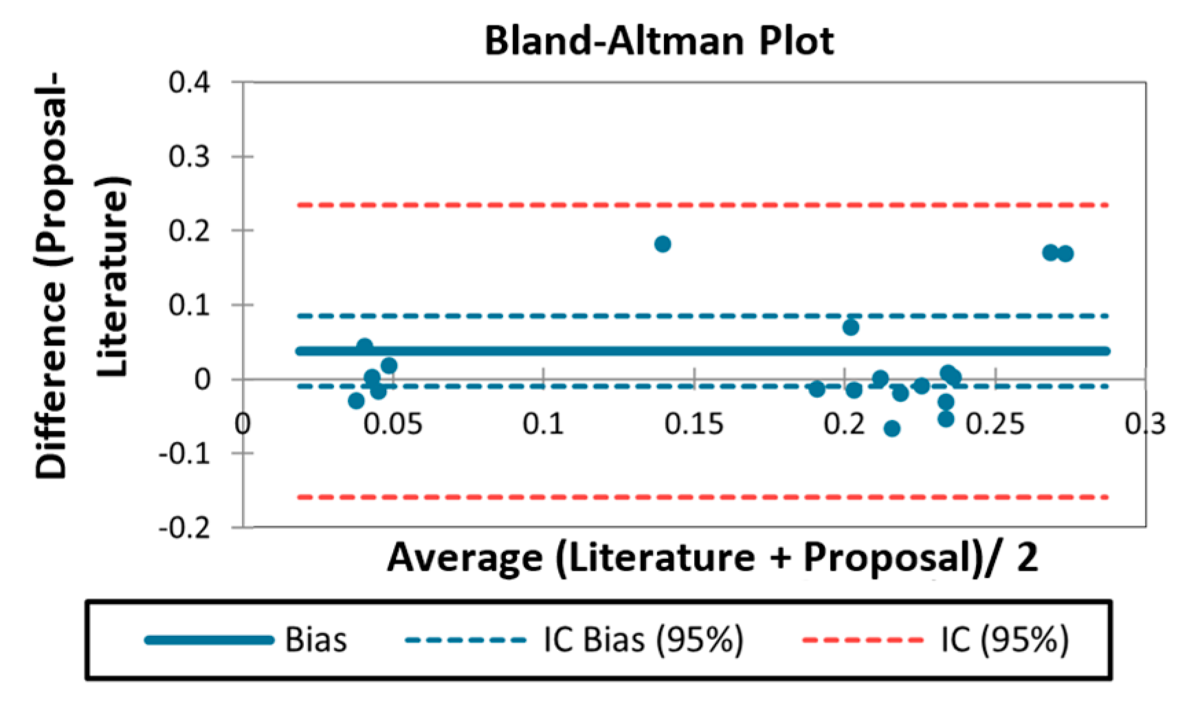 Applsci 15 02442 g010