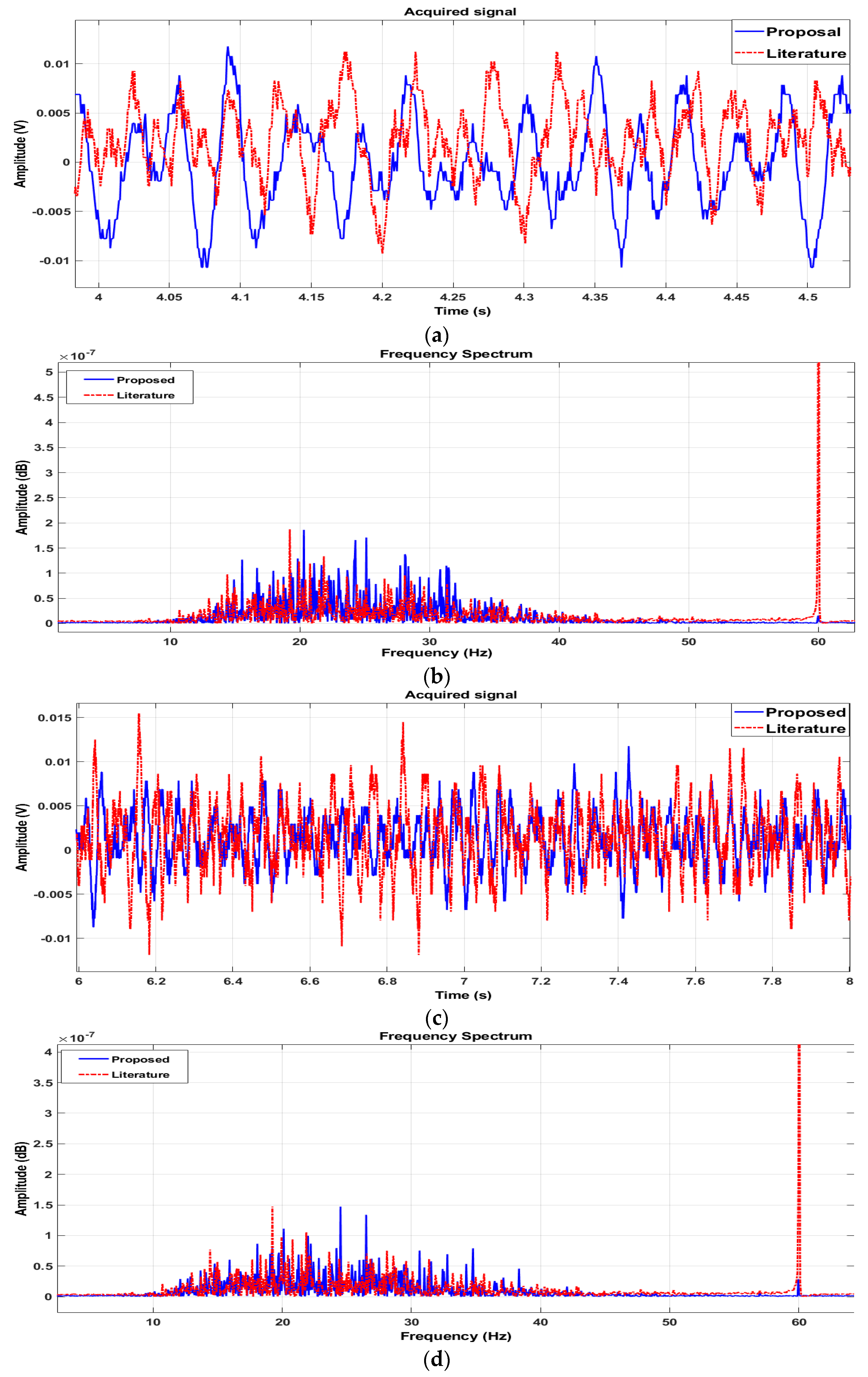 Applsci 15 02442 g012