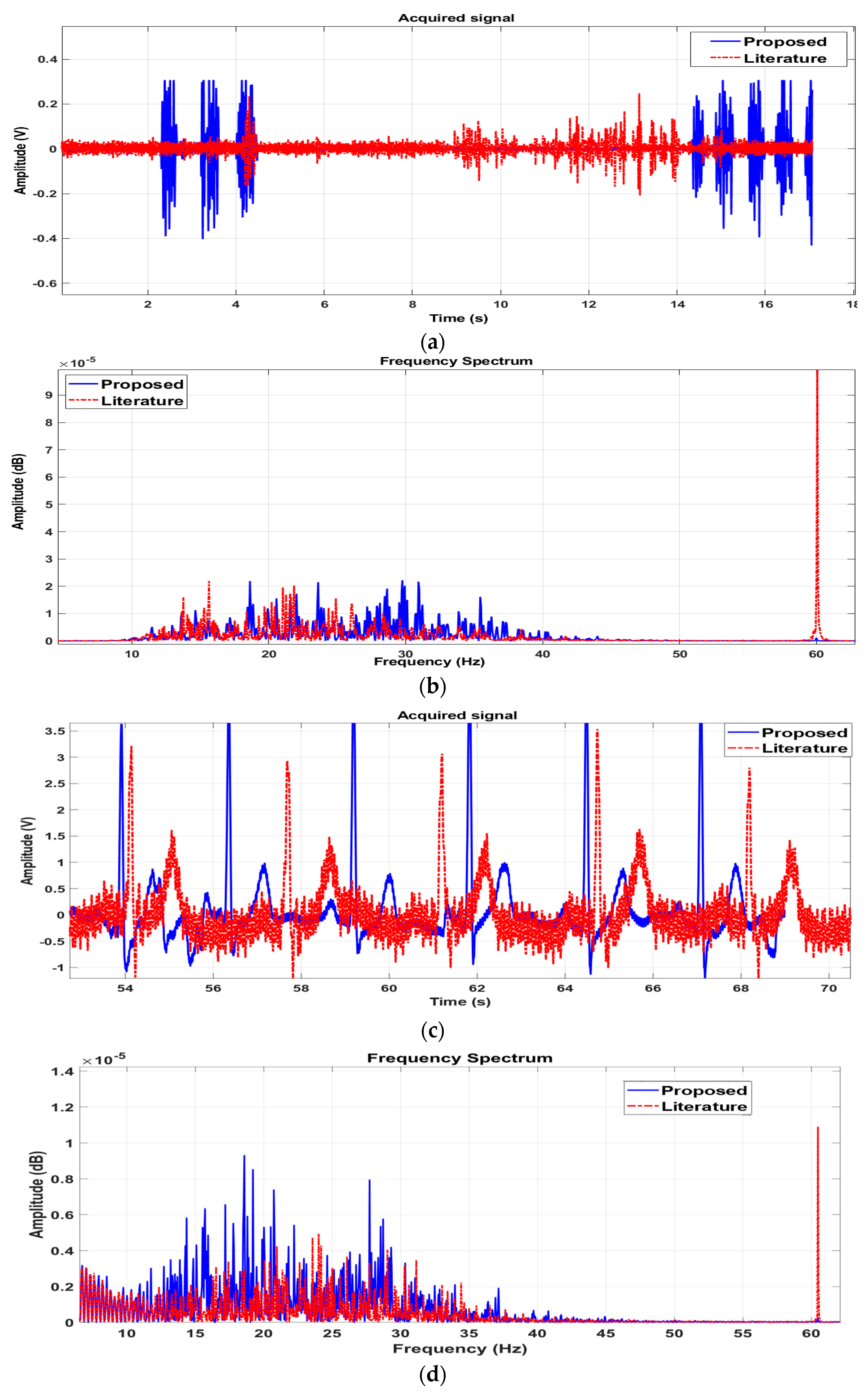 Applsci 15 02442 g013