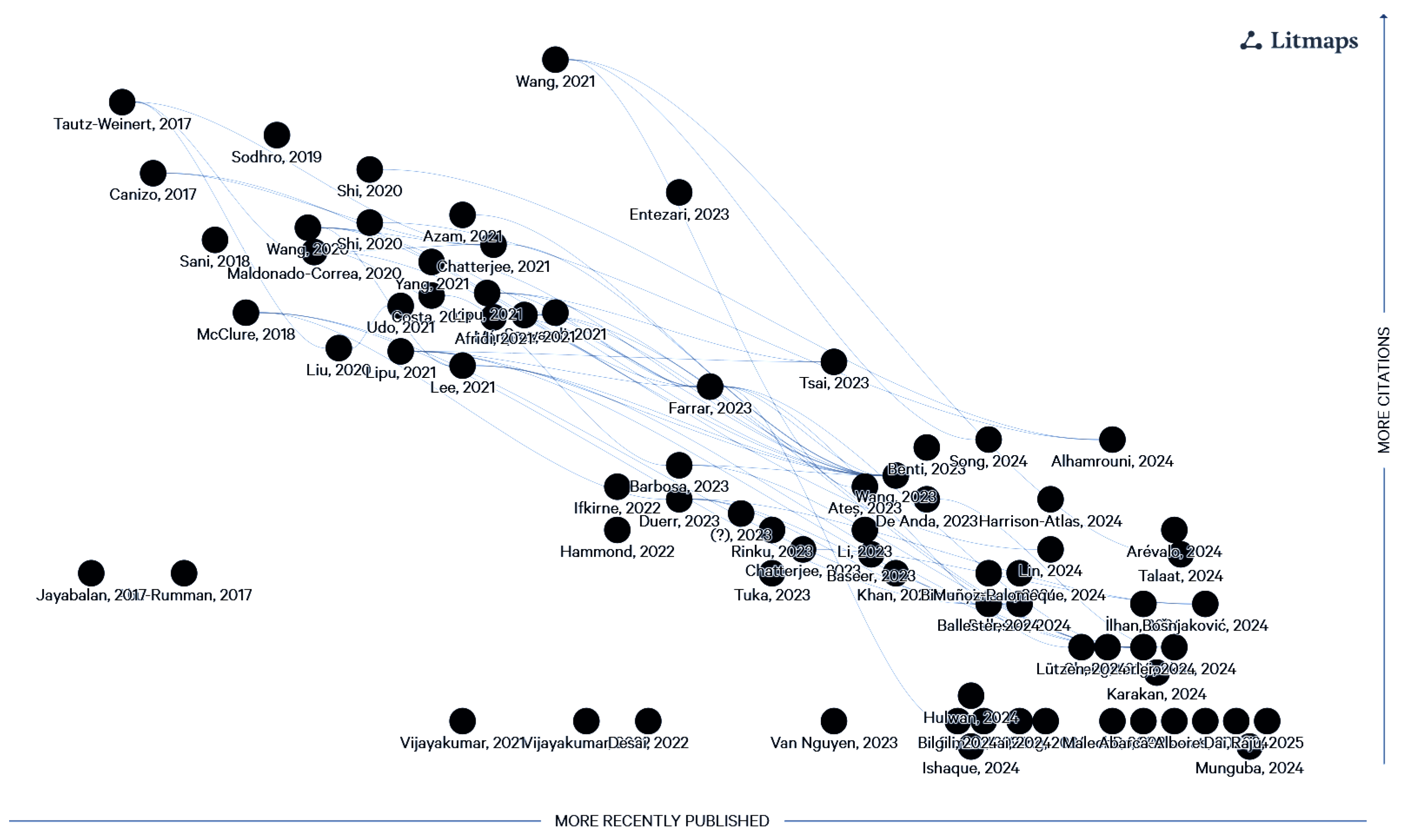 Applsci 15 02443 g002