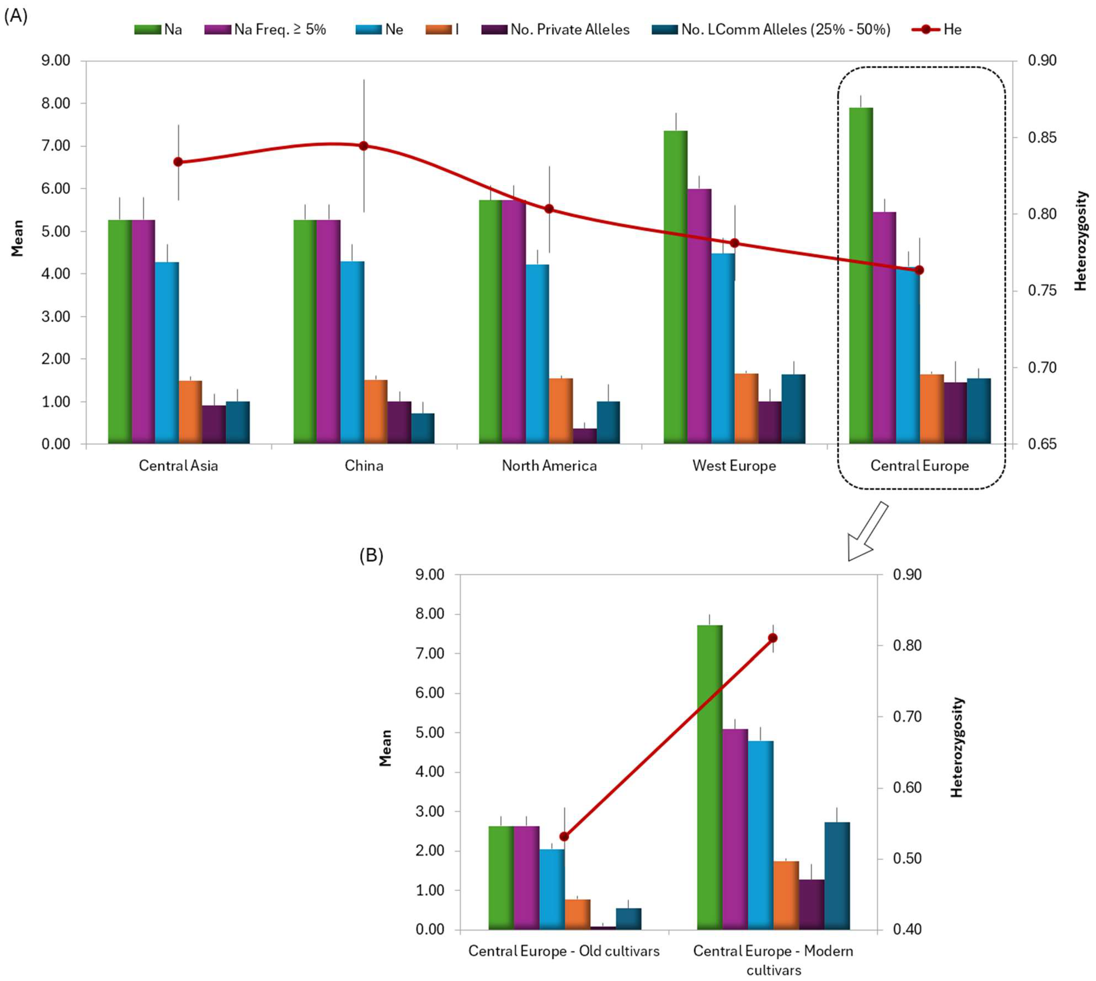 Applsci 15 02444 g002