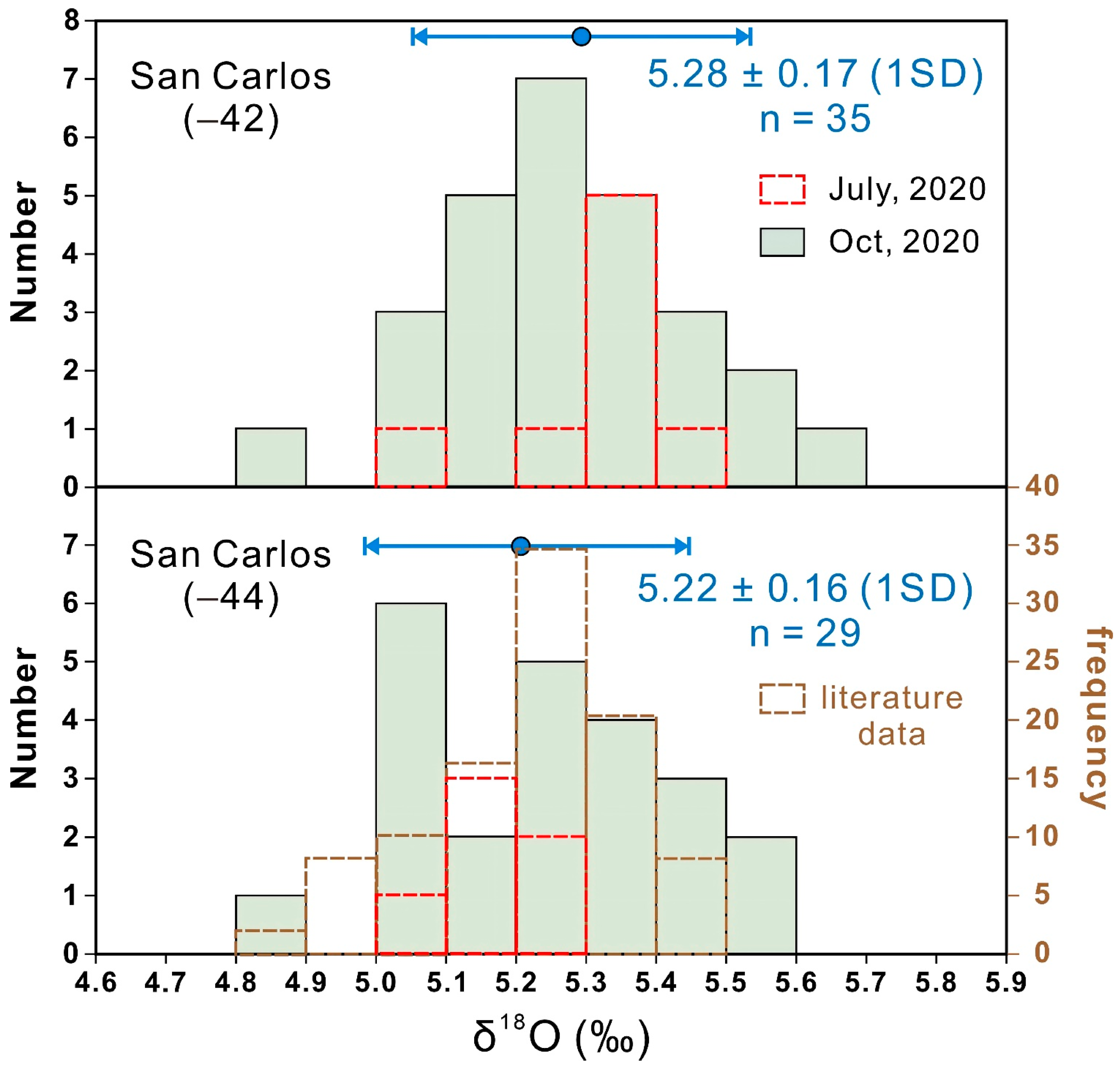 Applsci 15 02445 g002