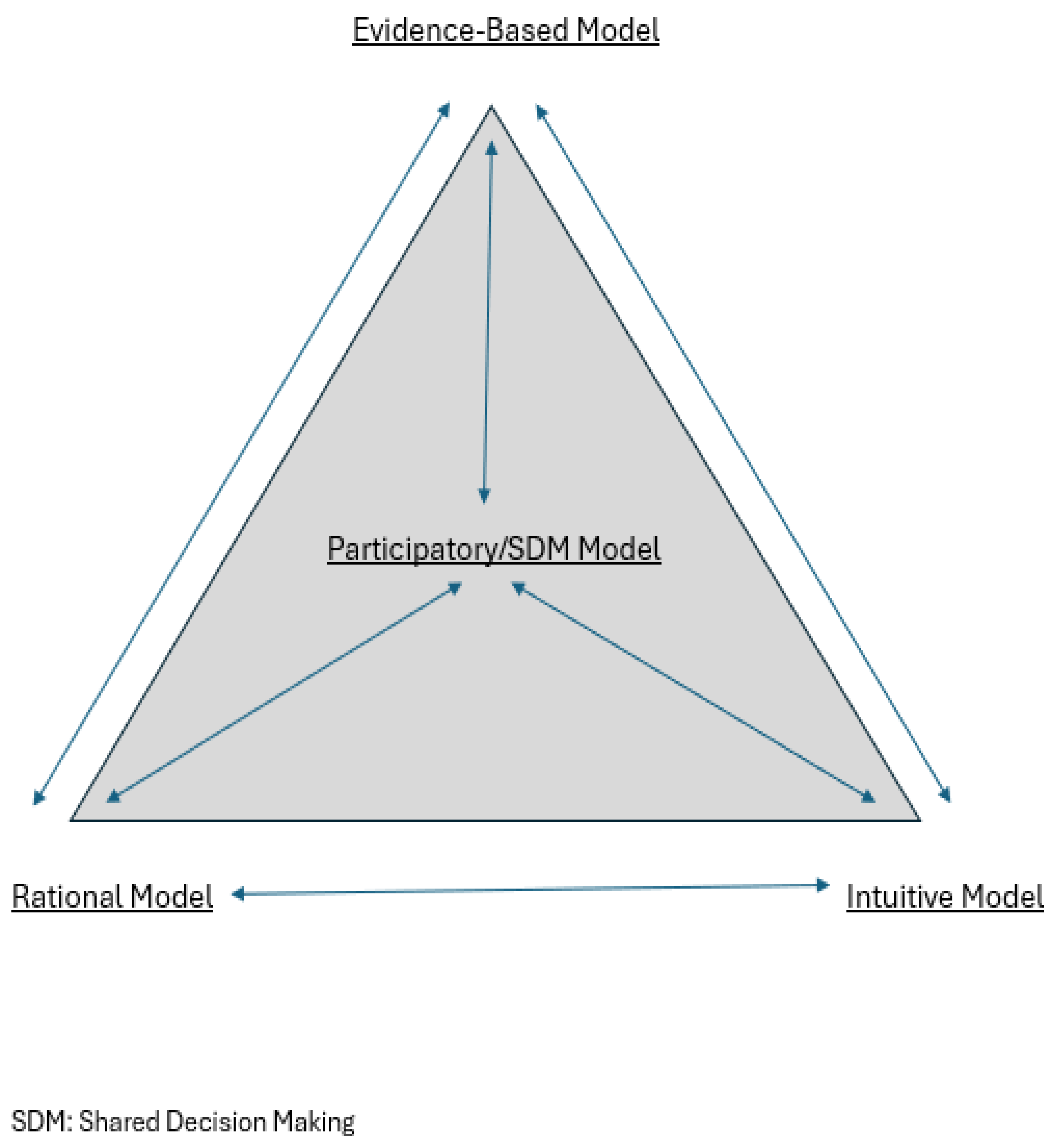 Applsci 15 02446 g002 Applsci 15 02446 g002