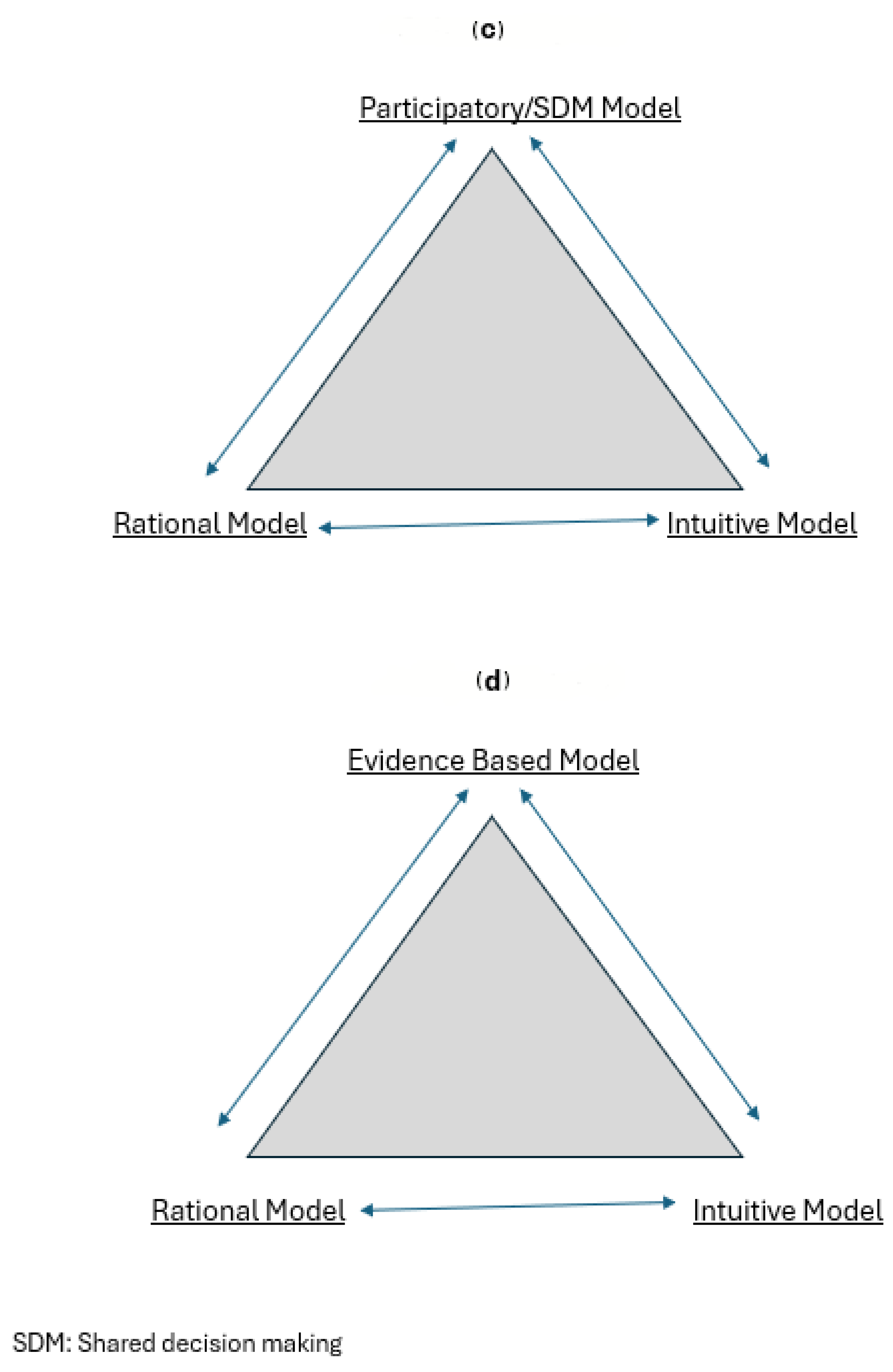 Applsci 15 02446 g003b Applsci 15 02446 g003b