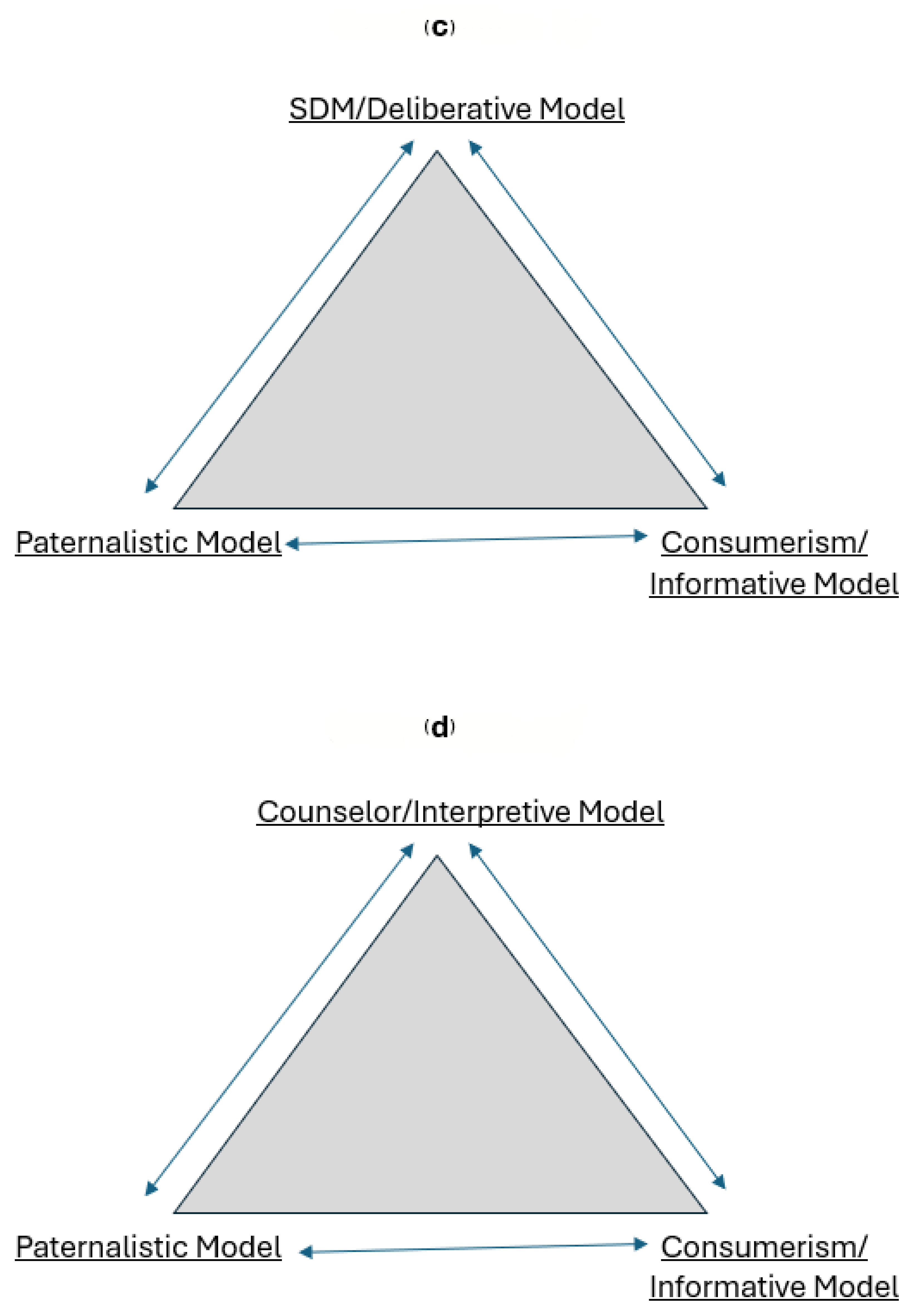 Applsci 15 02446 g005b Applsci 15 02446 g005b