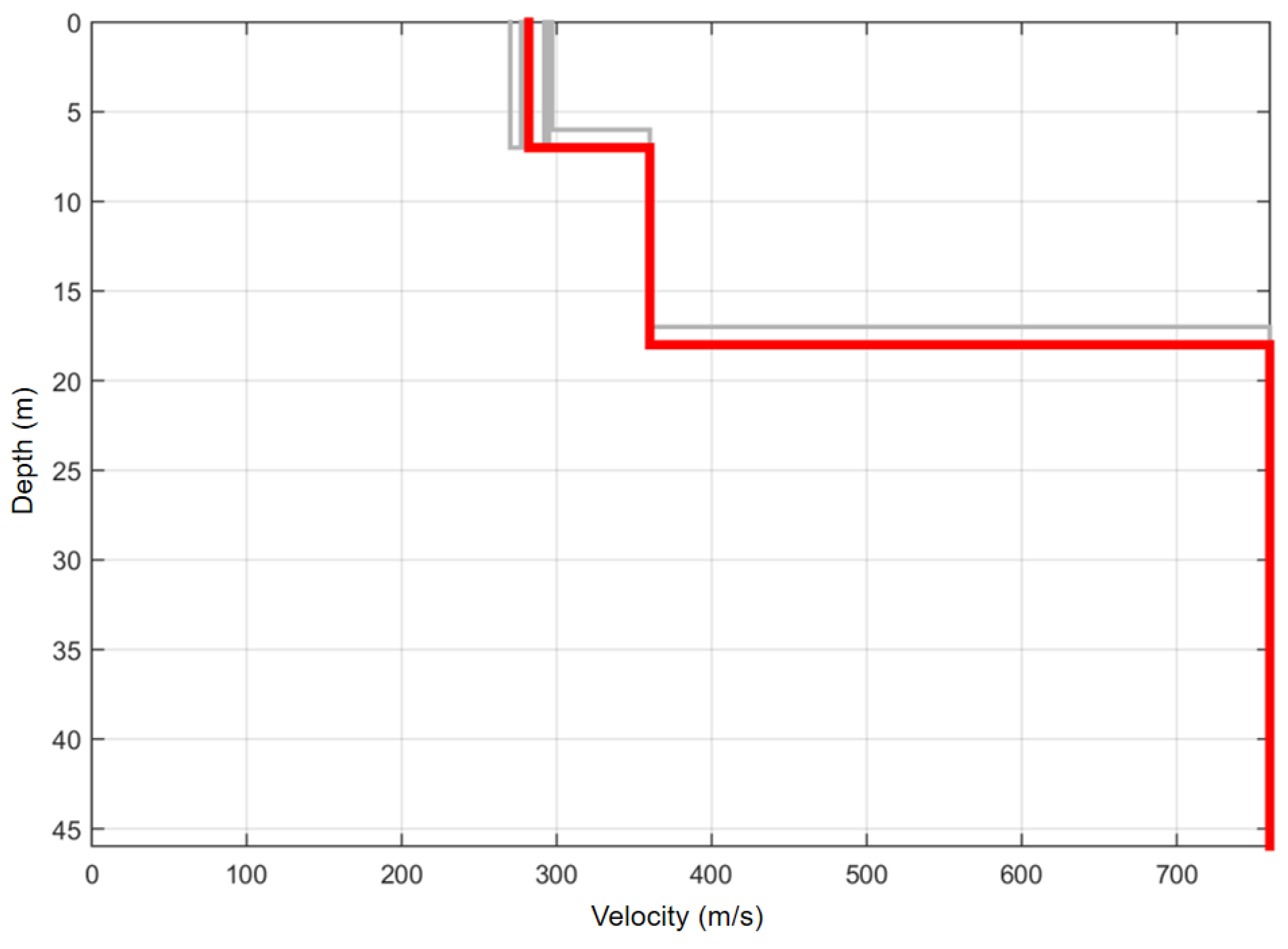 Applsci 15 02447 g003