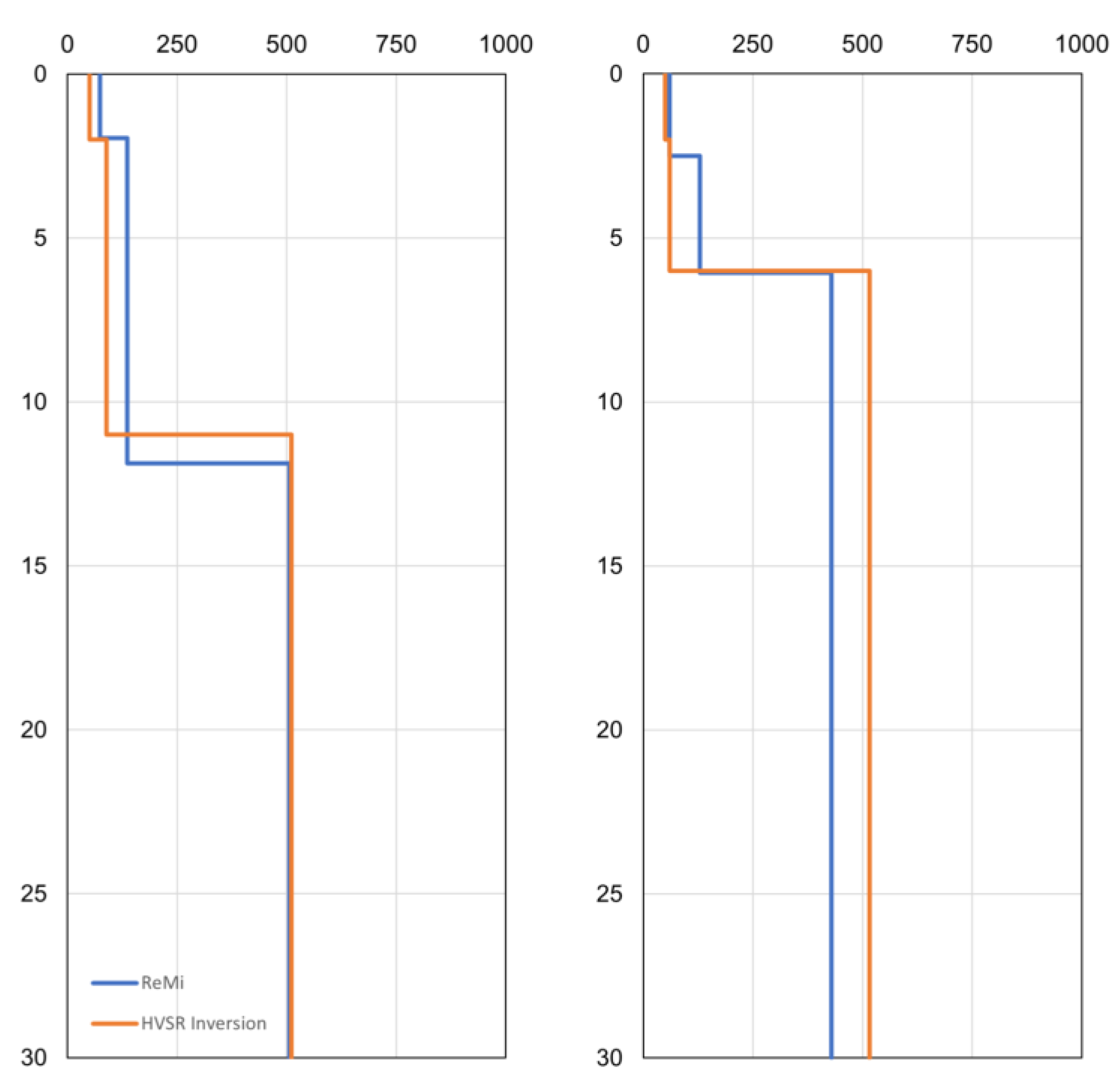 Applsci 15 02447 g005