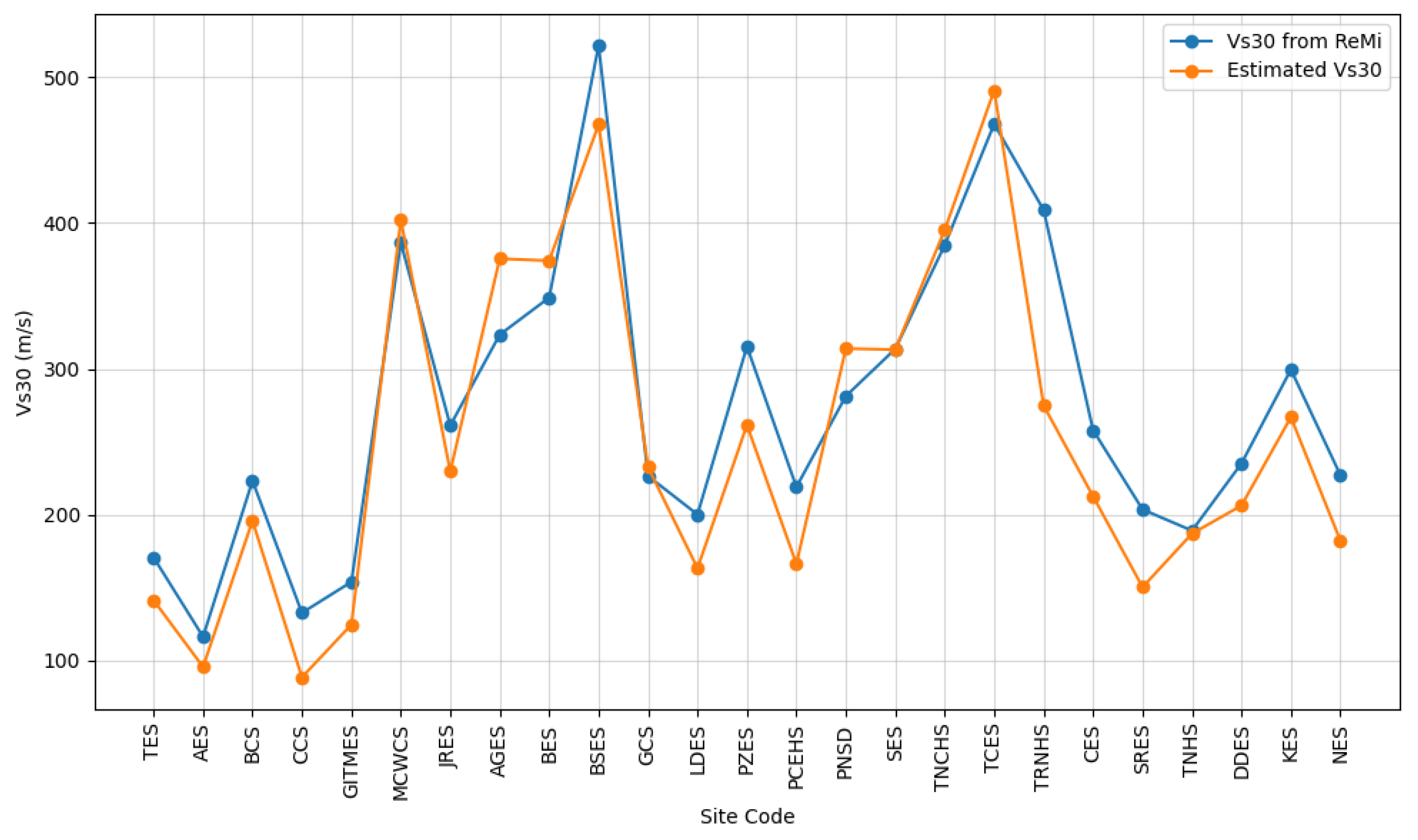 Applsci 15 02447 g006