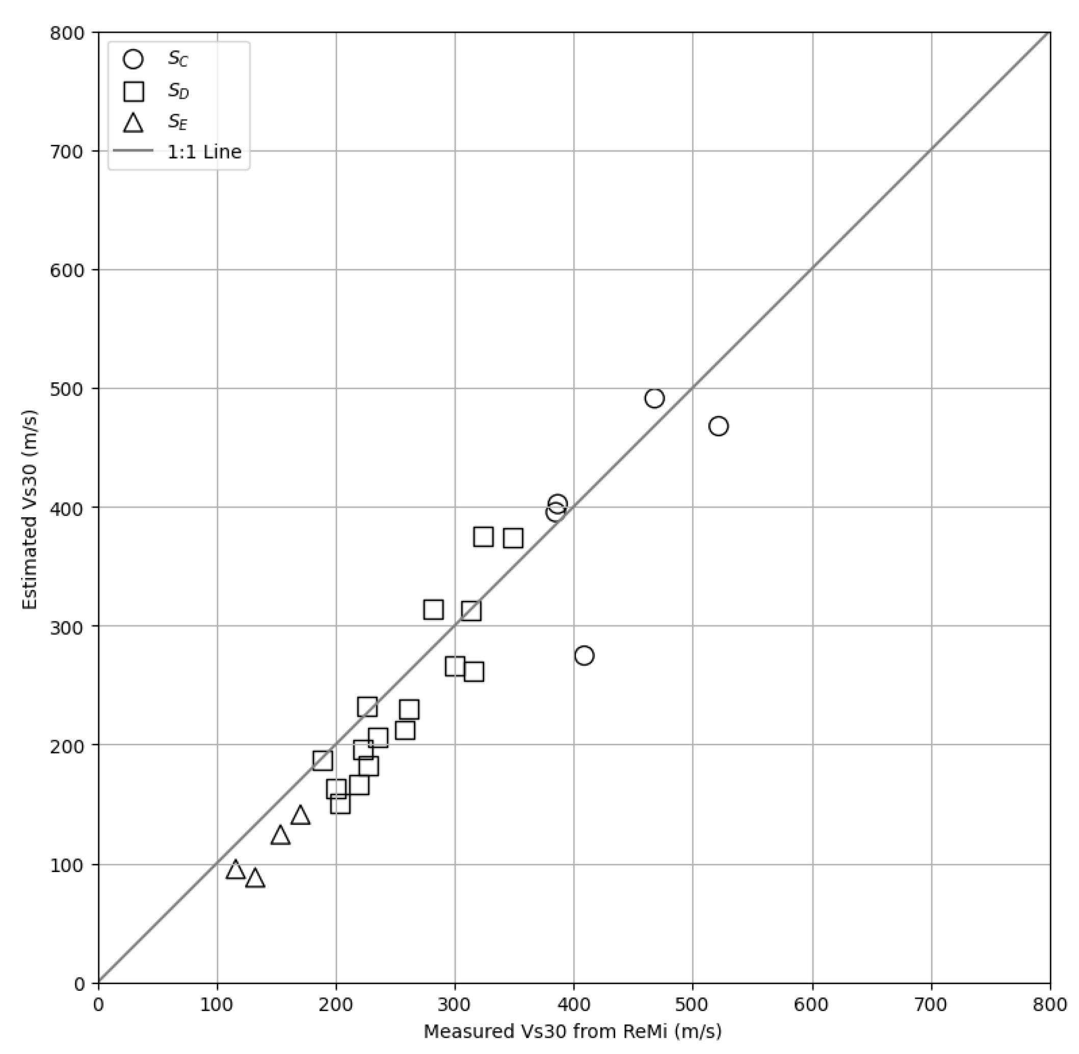 Applsci 15 02447 g007