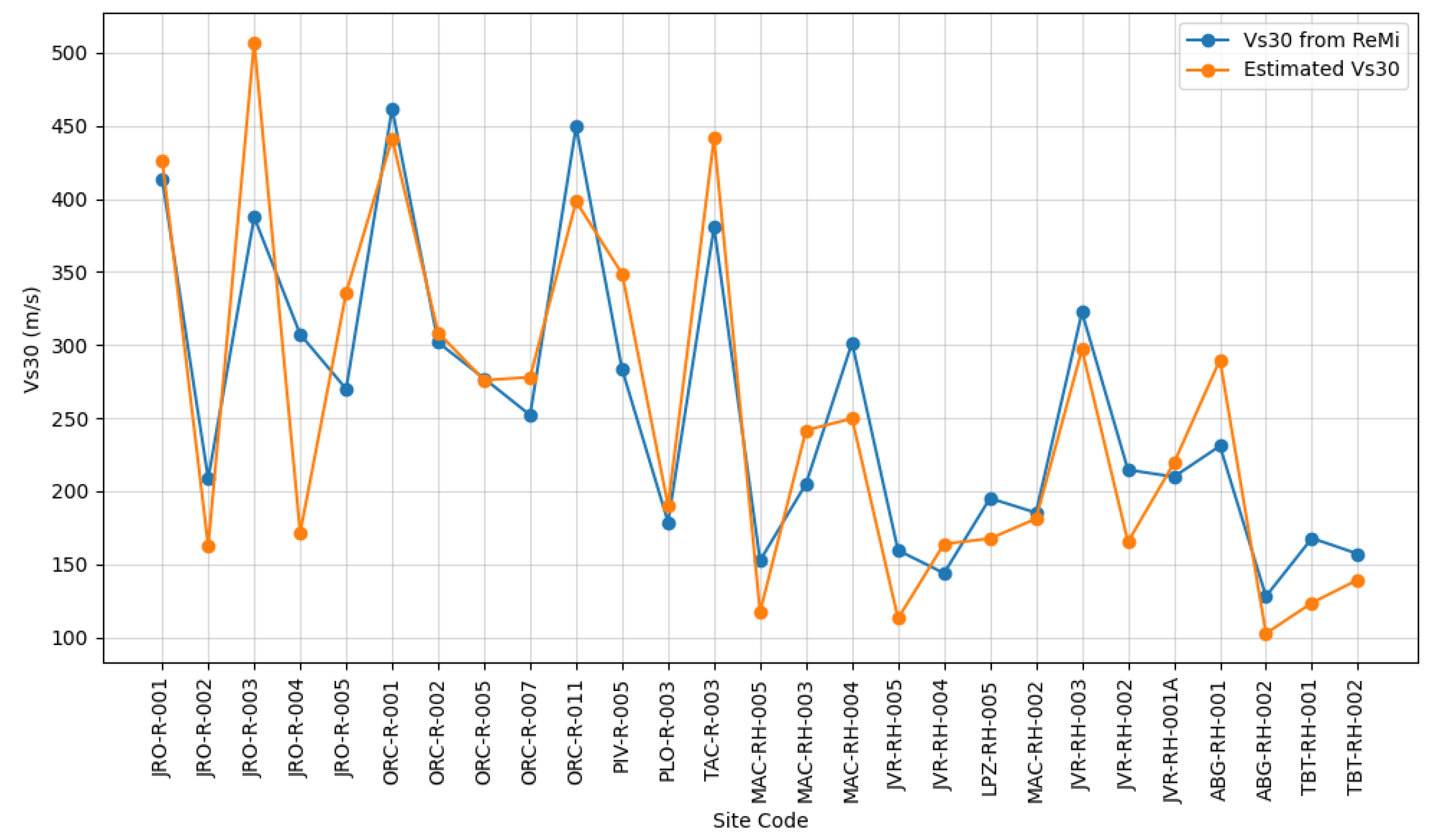 Applsci 15 02447 g010