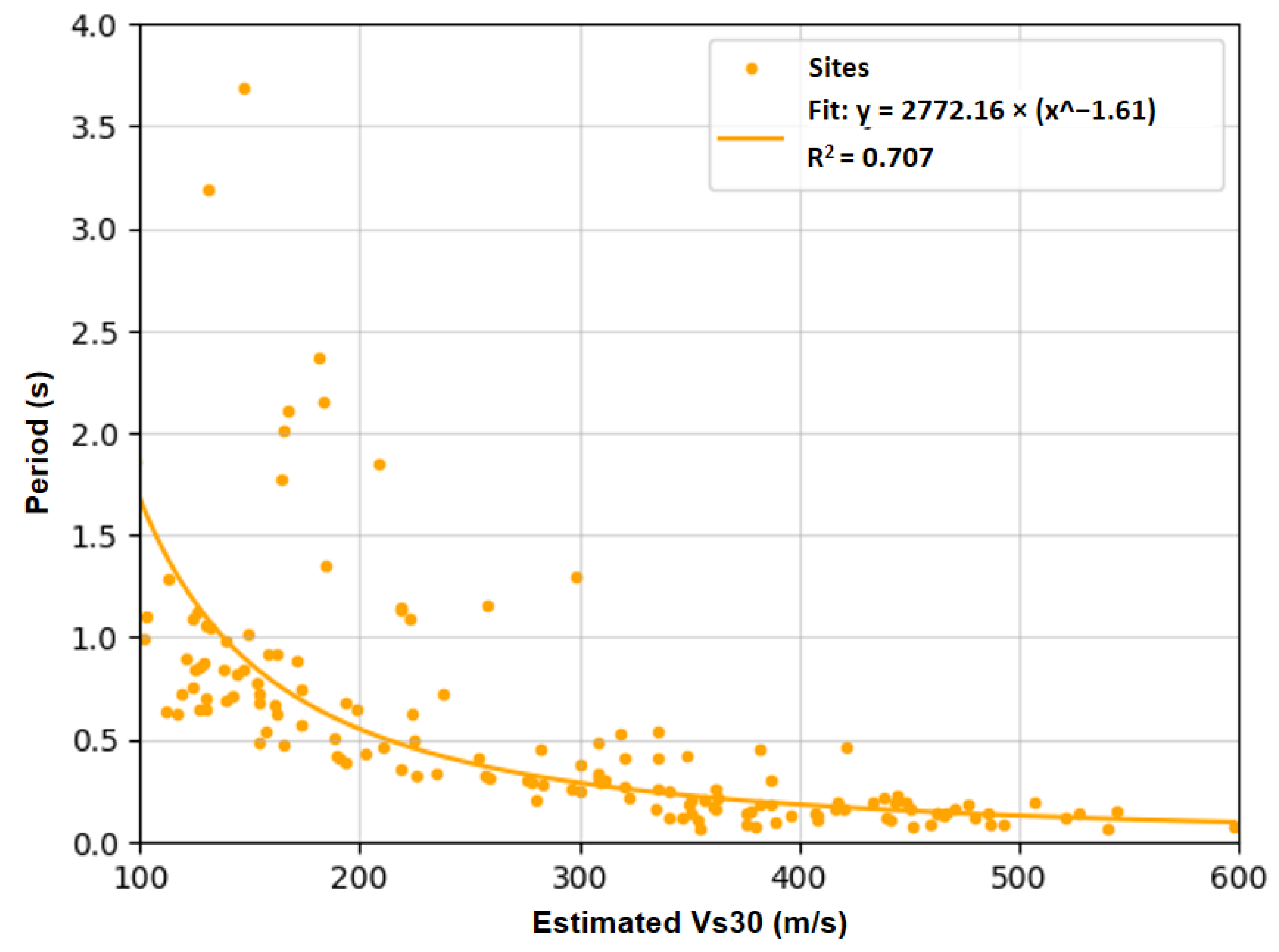 Applsci 15 02447 g012