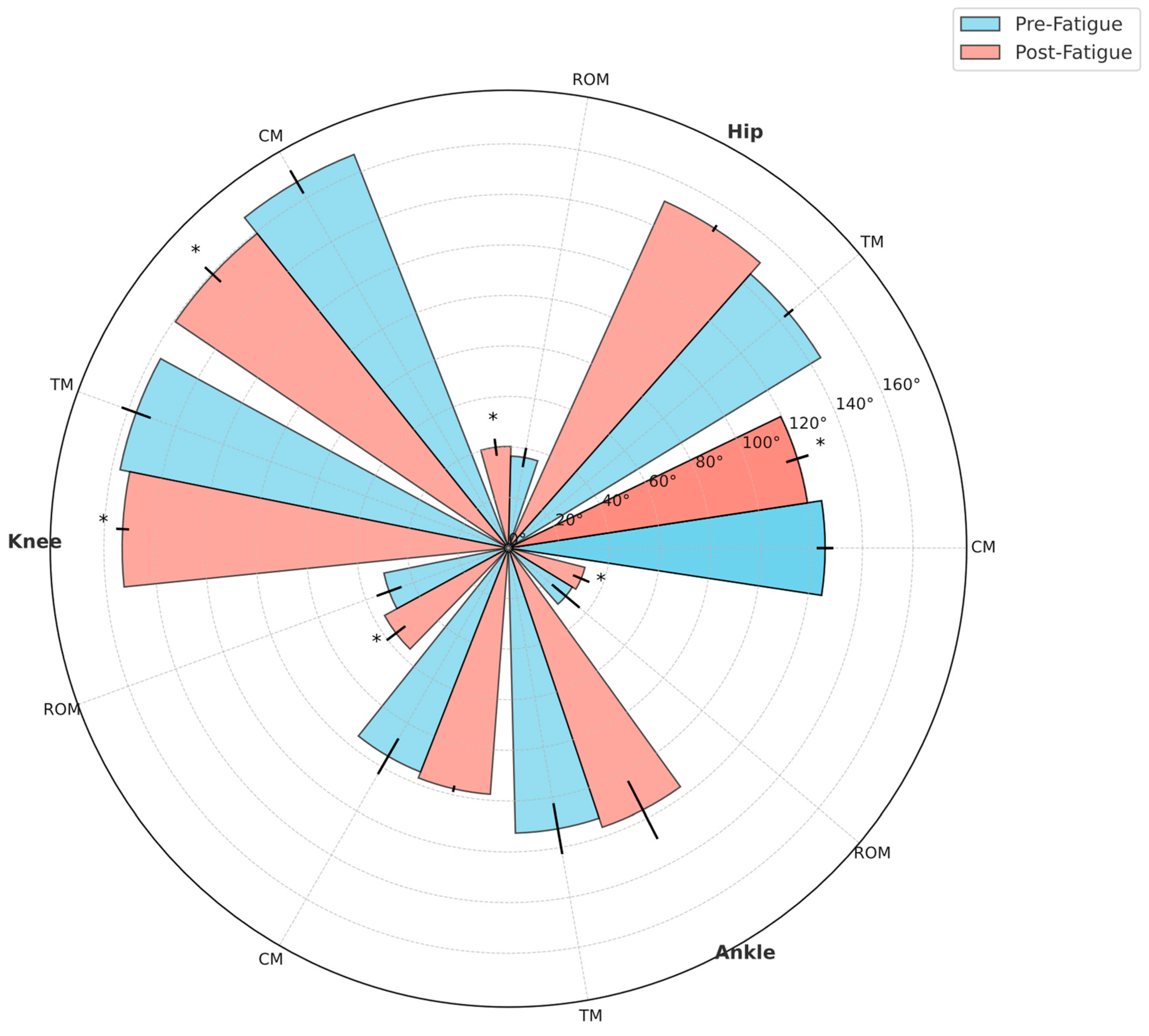 Applsci 15 02449 g002