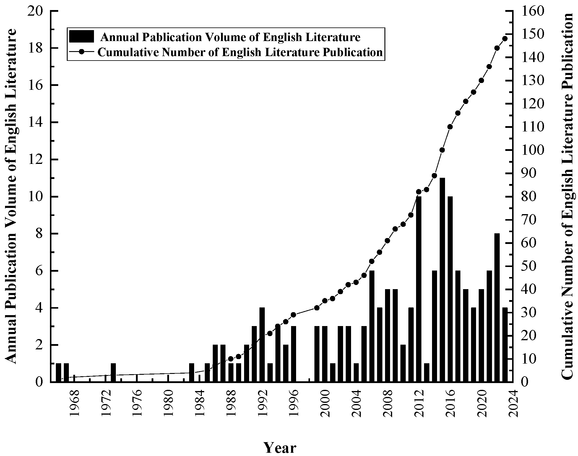 Applsci 15 02452 g002 Applsci 15 02452 g002
