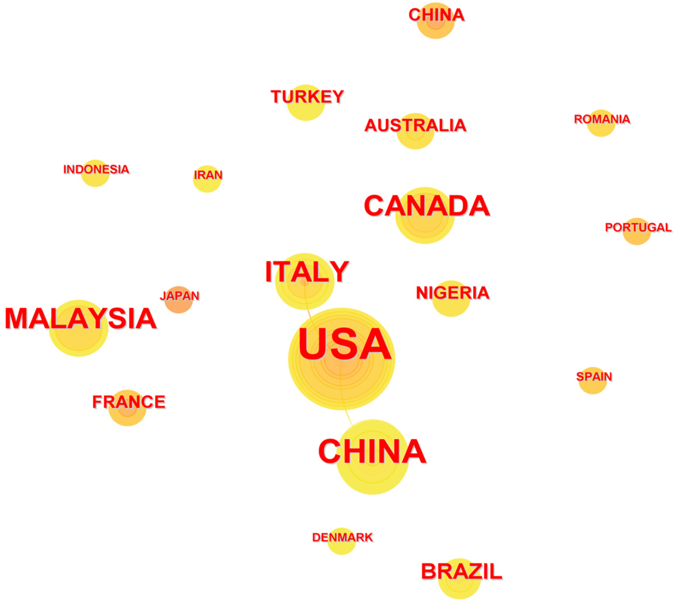 Applsci 15 02452 g003 Applsci 15 02452 g003