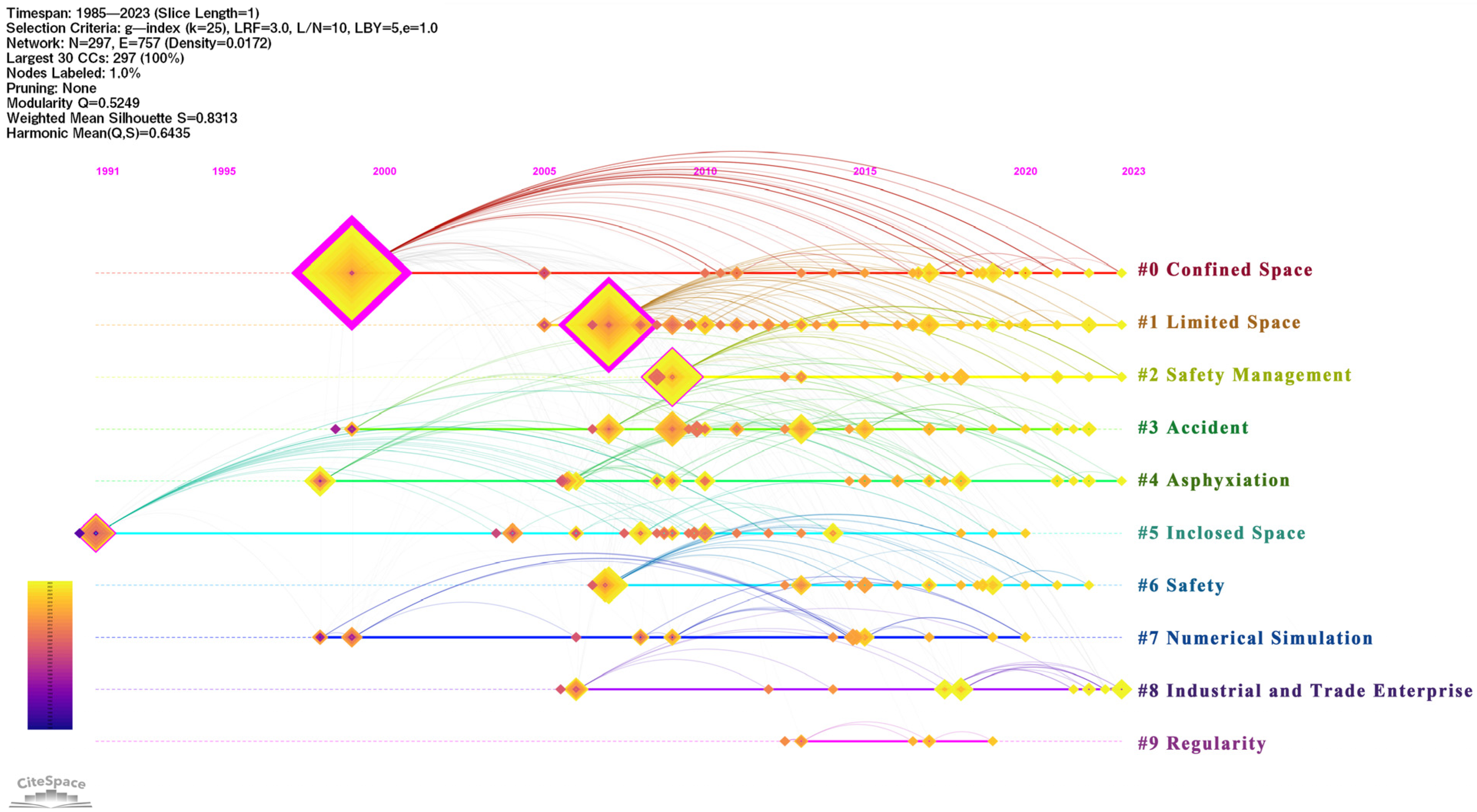 Applsci 15 02452 g010 Applsci 15 02452 g010
