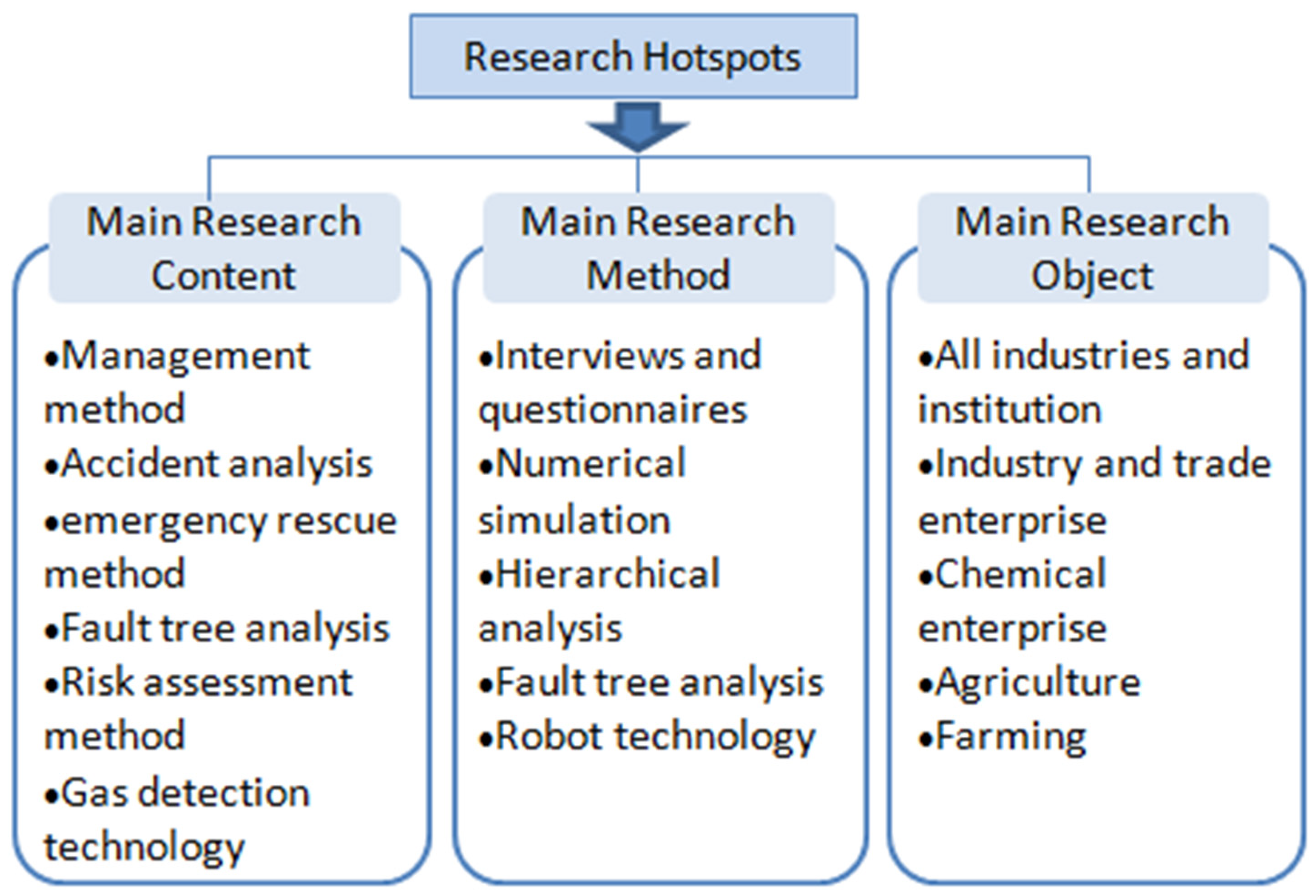 Applsci 15 02452 g014 Applsci 15 02452 g014