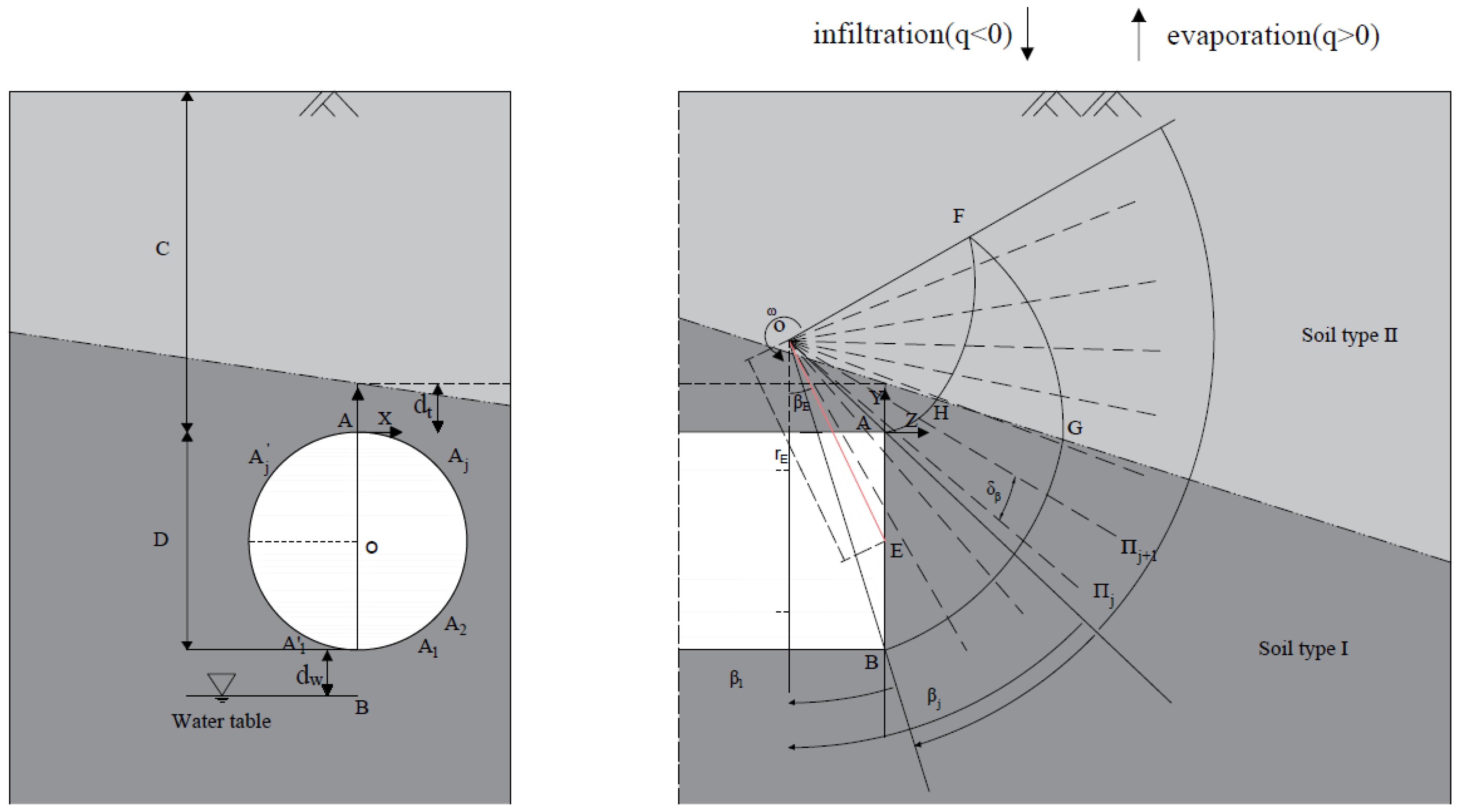 Applsci 15 02453 g002