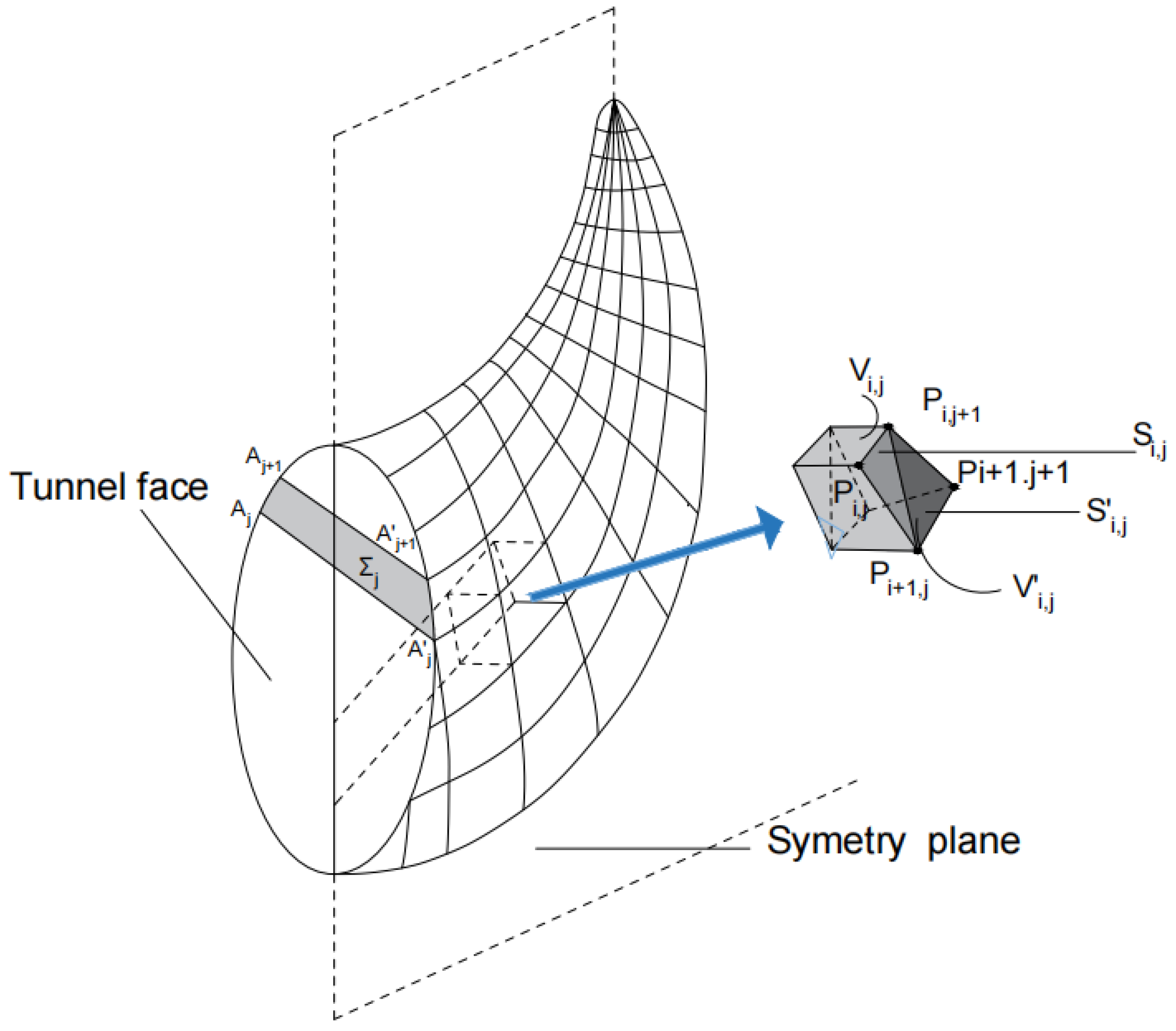 Applsci 15 02453 g004