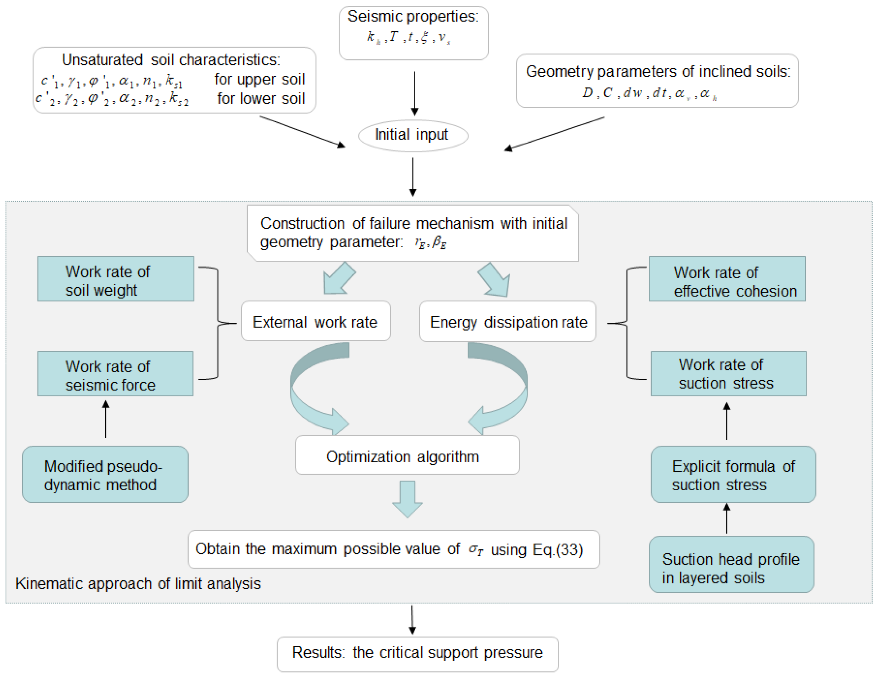 Applsci 15 02453 g005