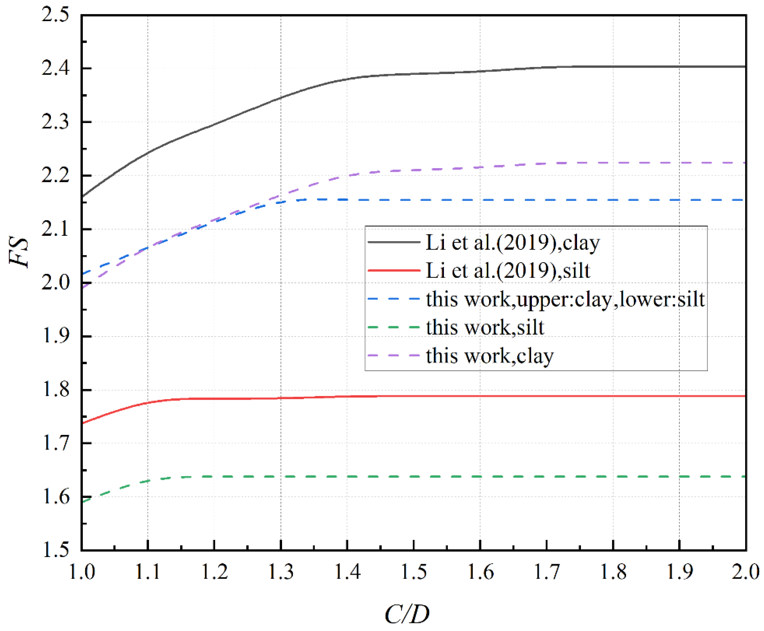 Applsci 15 02453 g006