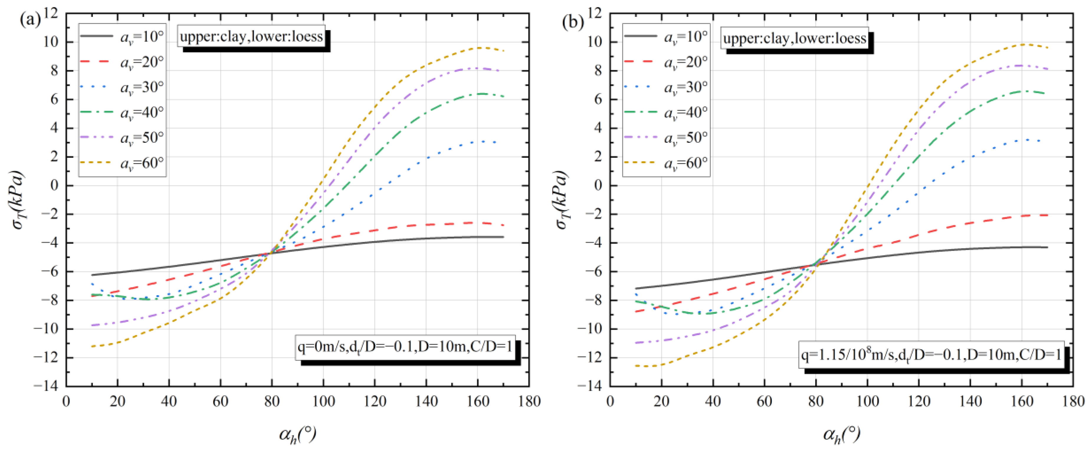 Applsci 15 02453 g007a