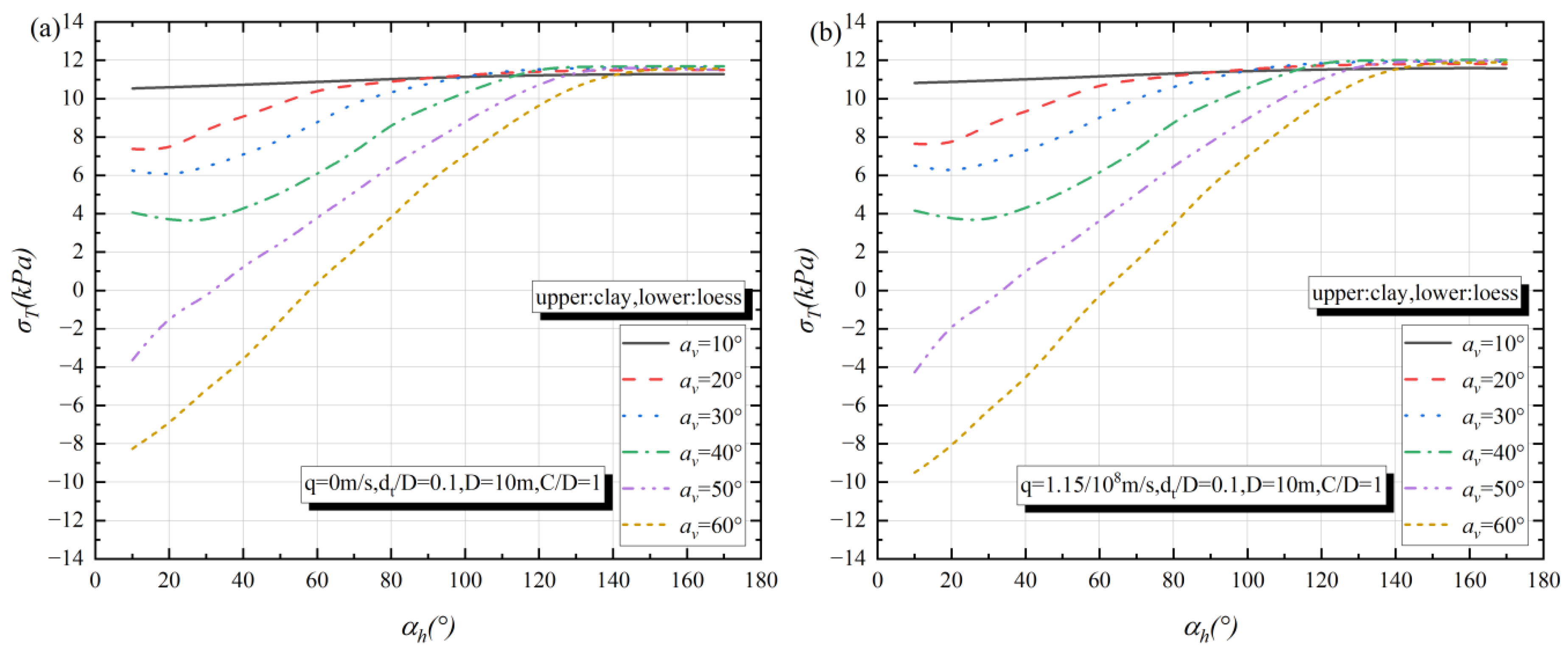 Applsci 15 02453 g008a