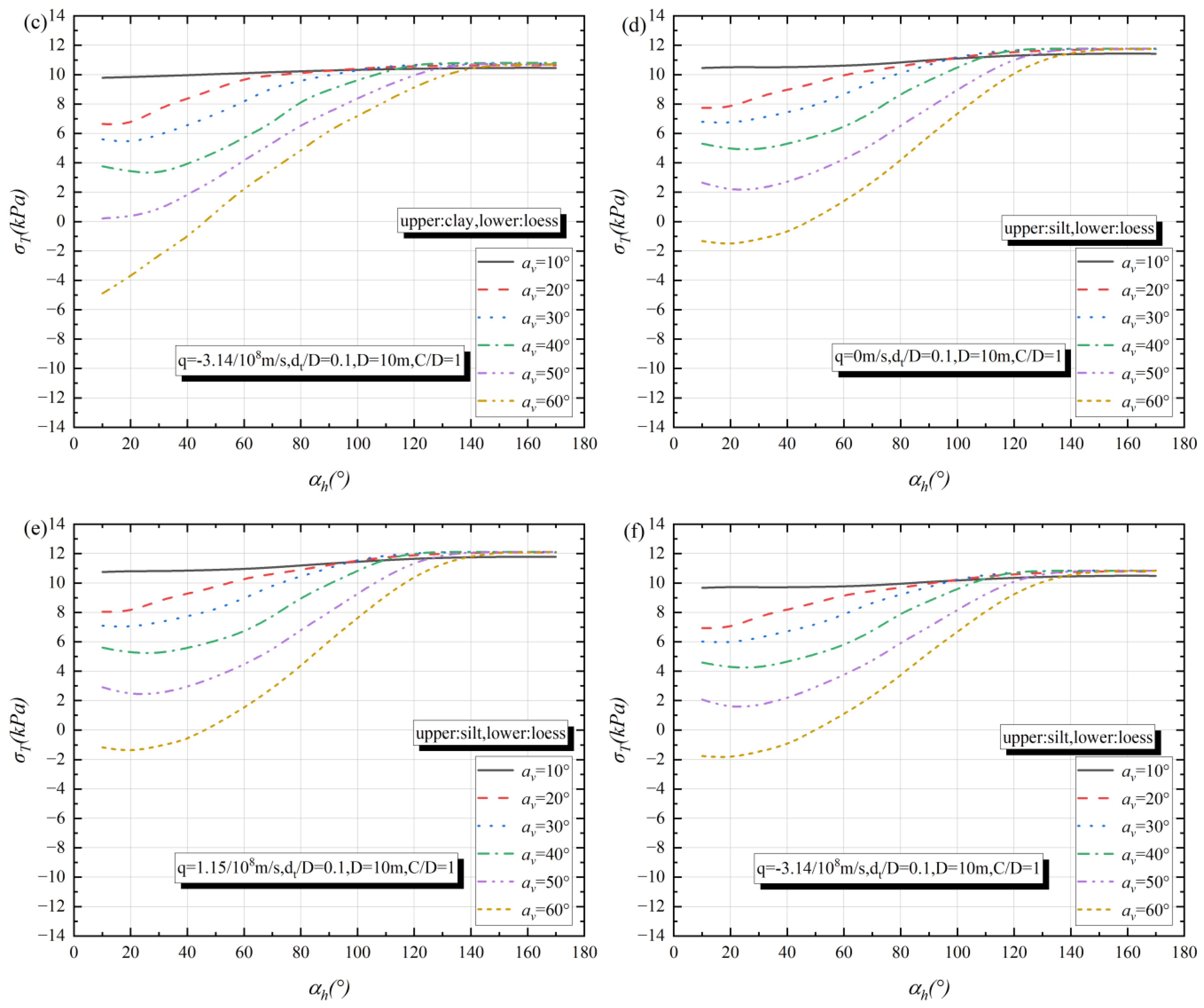 Applsci 15 02453 g008b