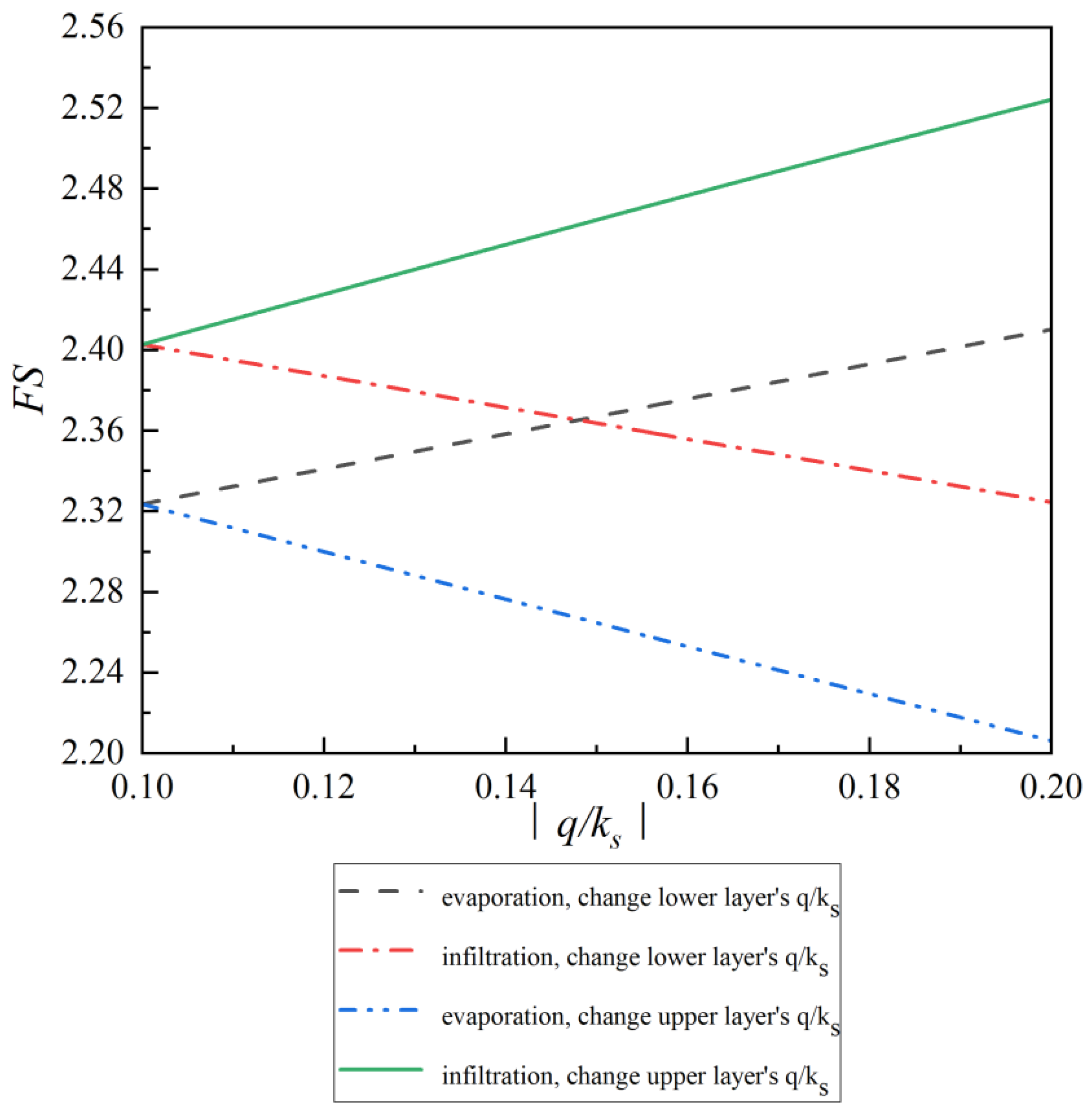 Applsci 15 02453 g011