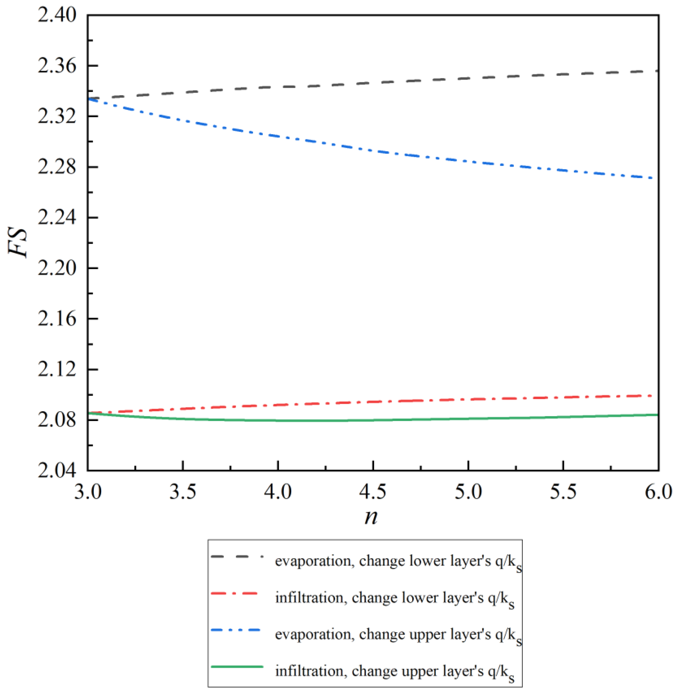 Applsci 15 02453 g013