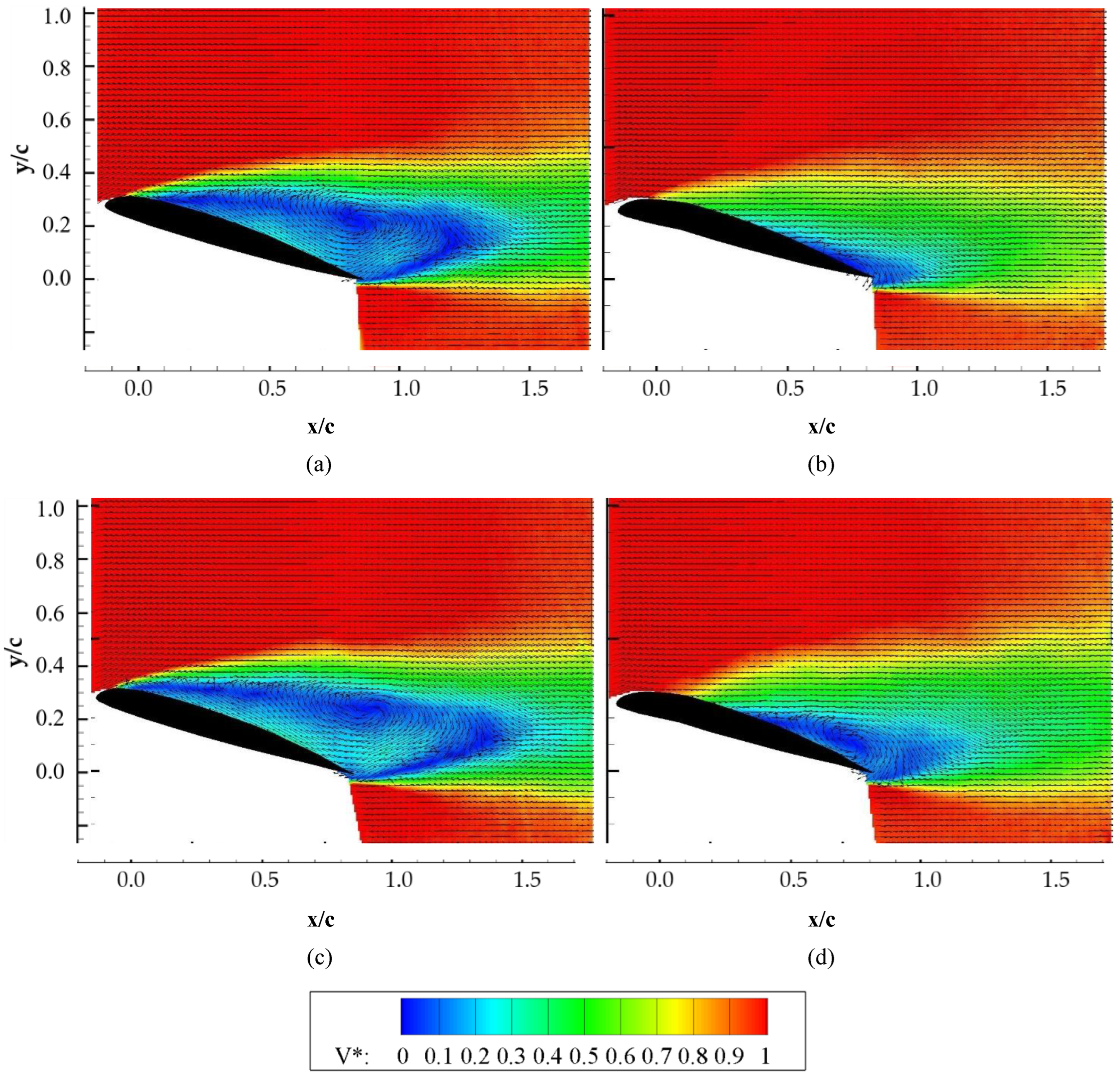 Applsci 15 02455 g010