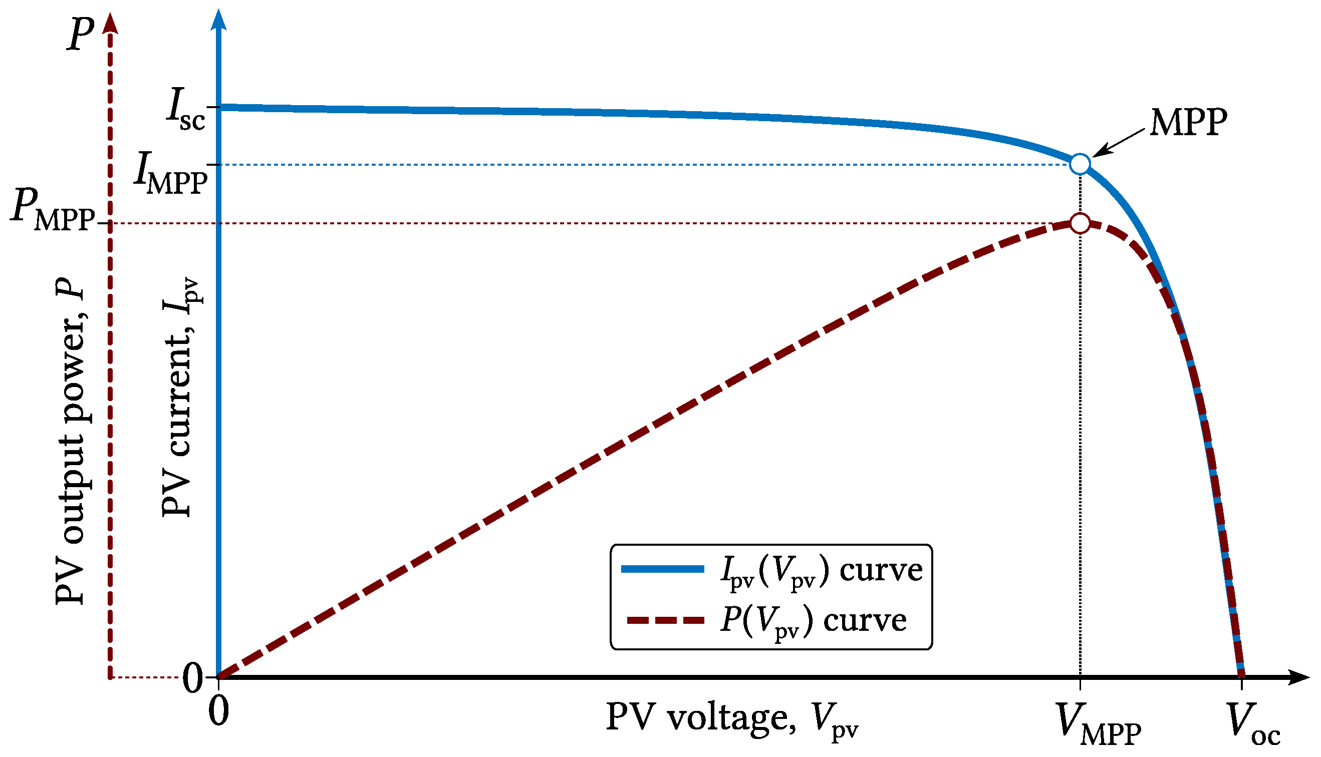 Applsci 15 02456 g002