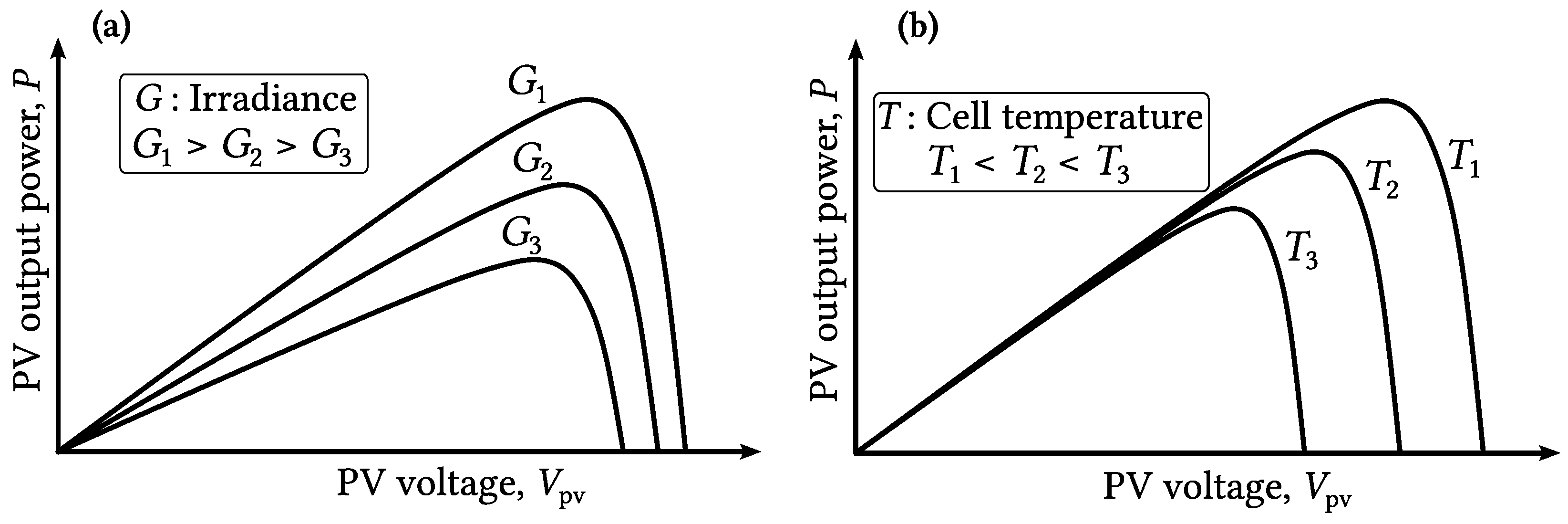Applsci 15 02456 g003