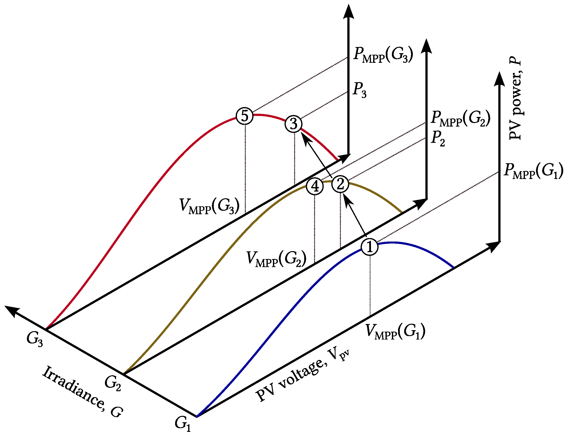 Applsci 15 02456 g004