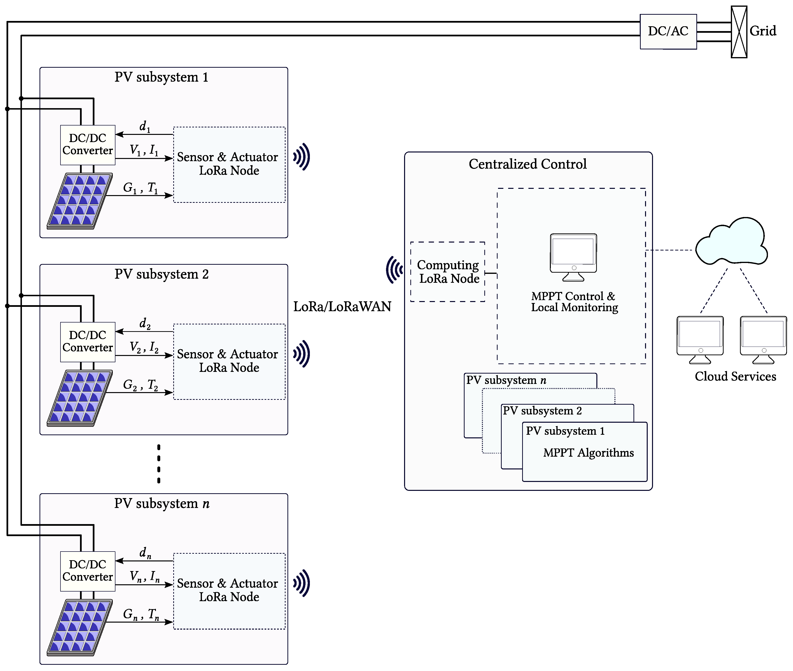 Applsci 15 02456 g006