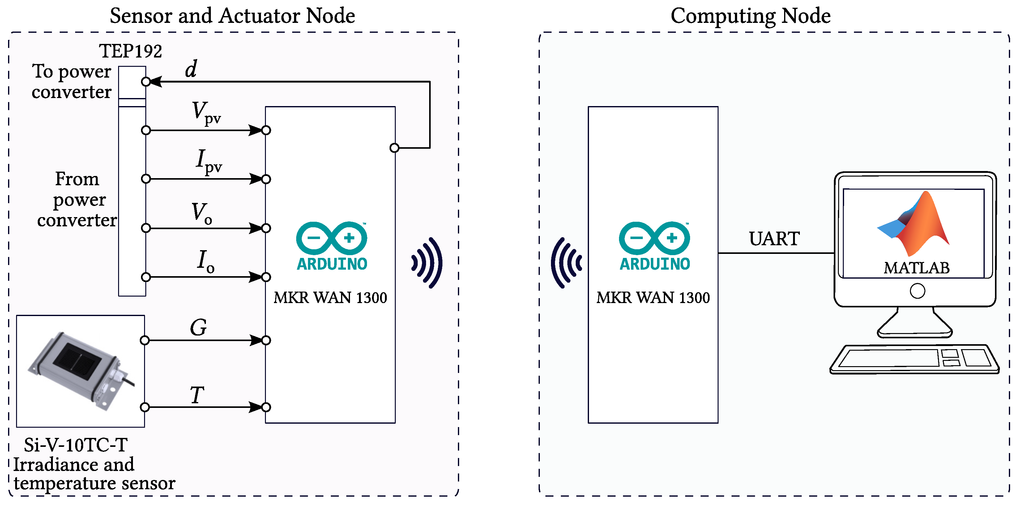 Applsci 15 02456 g012