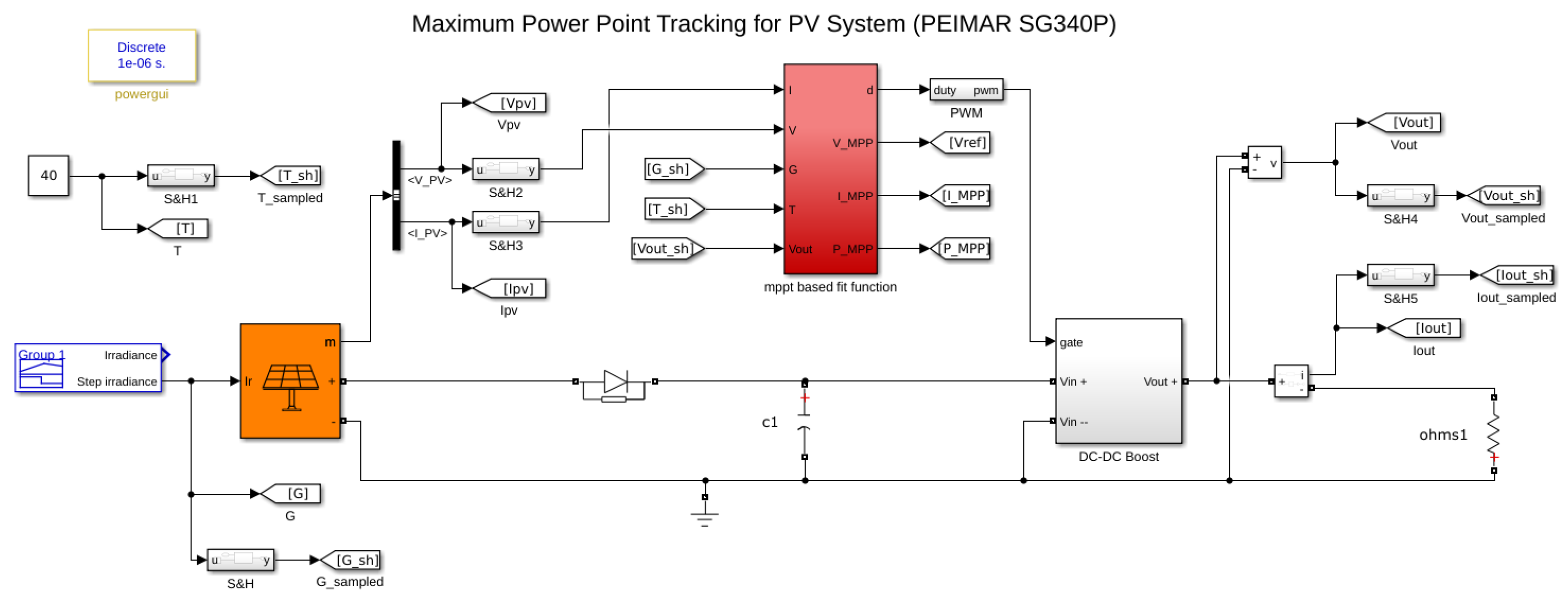 Applsci 15 02456 g015