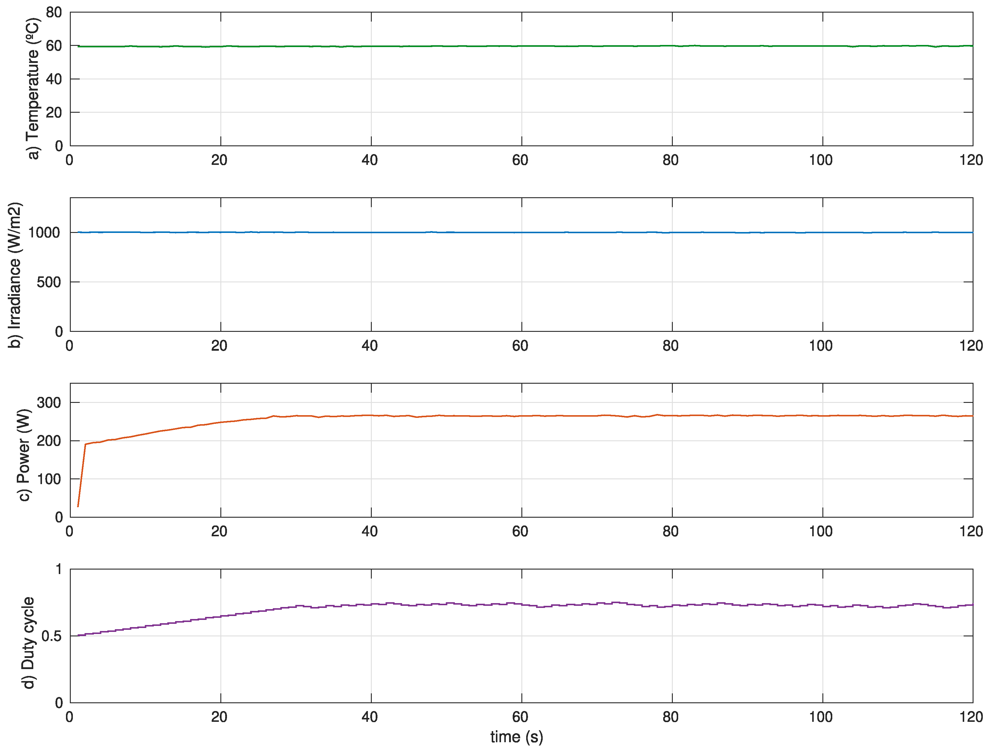 Applsci 15 02456 g018