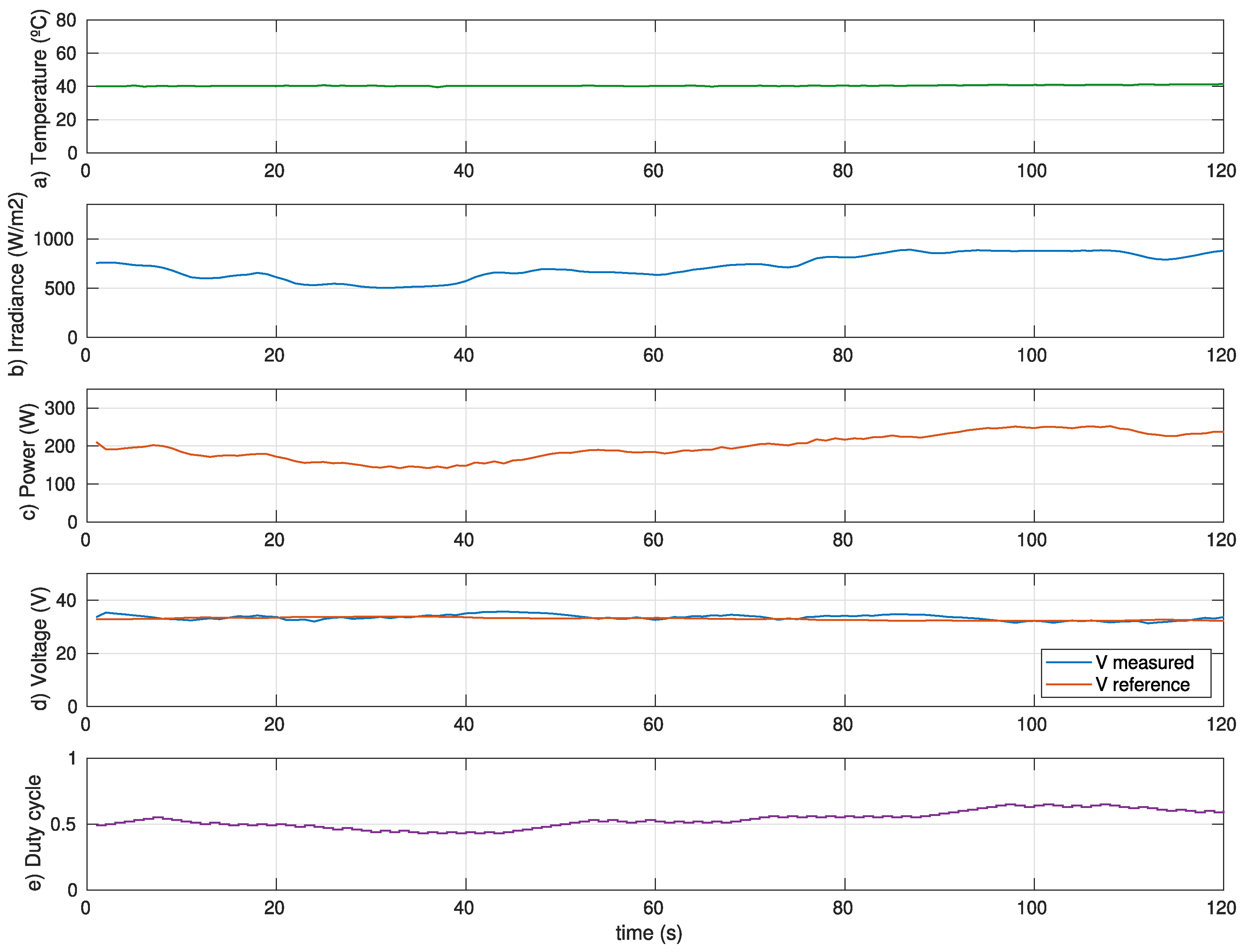 Applsci 15 02456 g021
