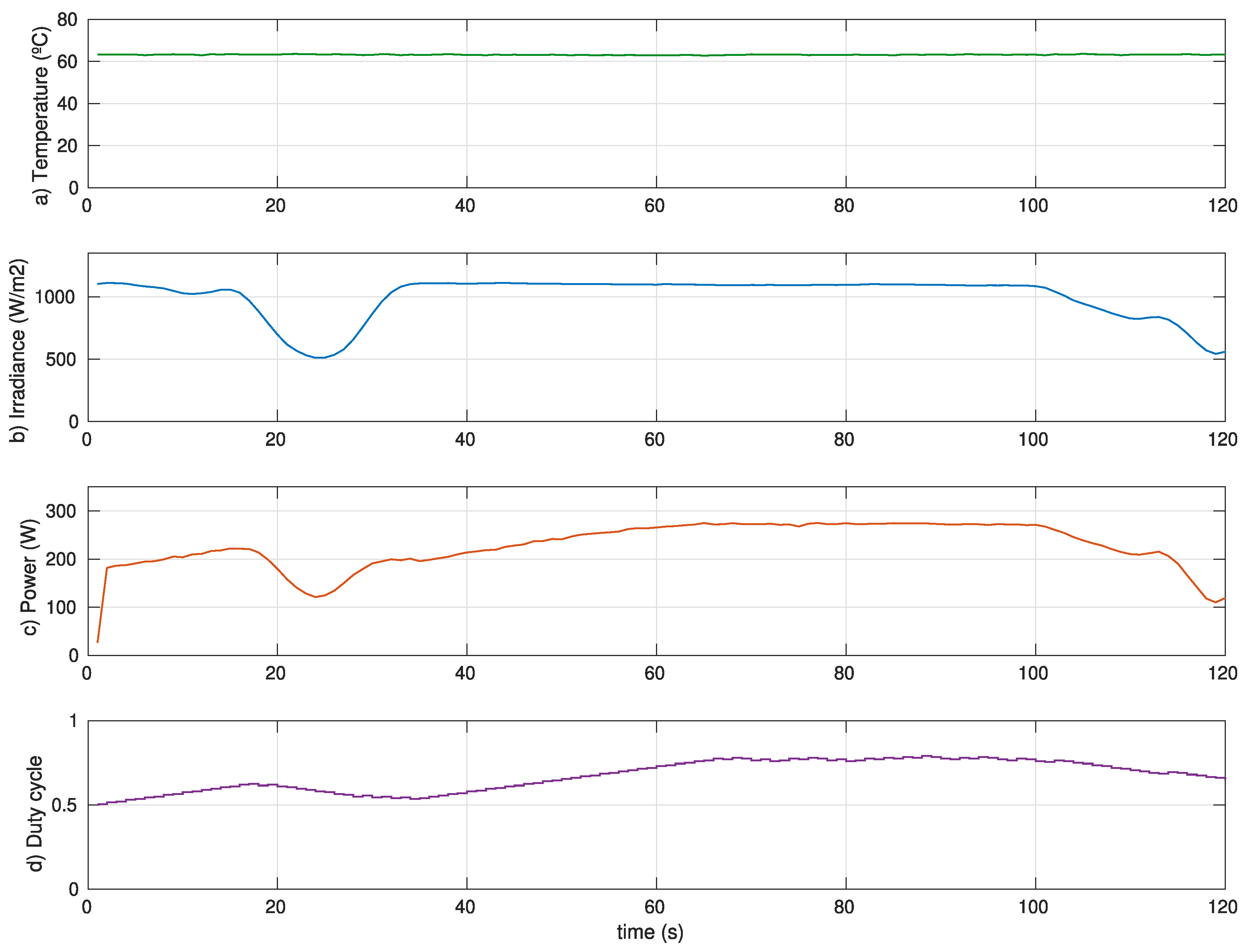 Applsci 15 02456 g022