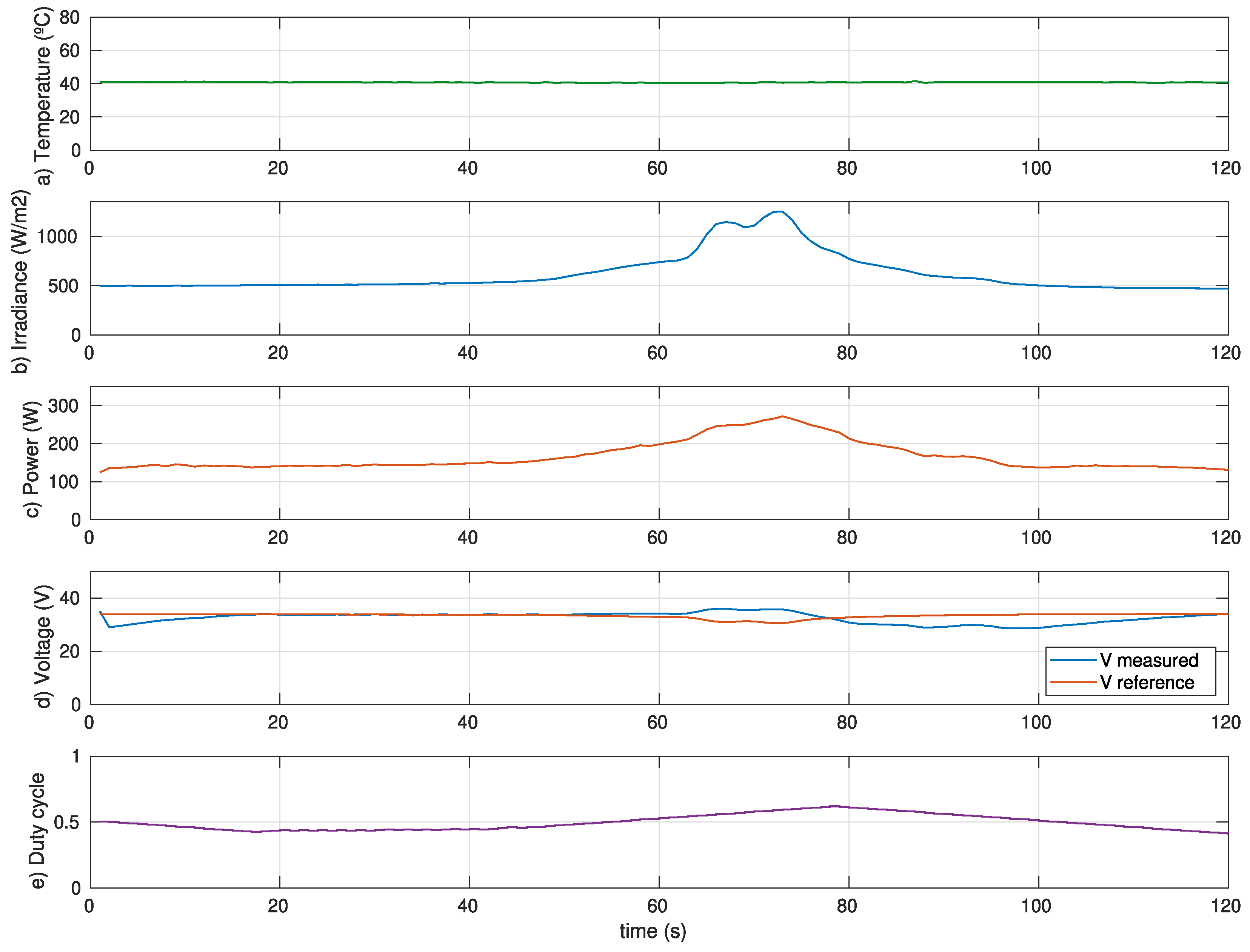 Applsci 15 02456 g023
