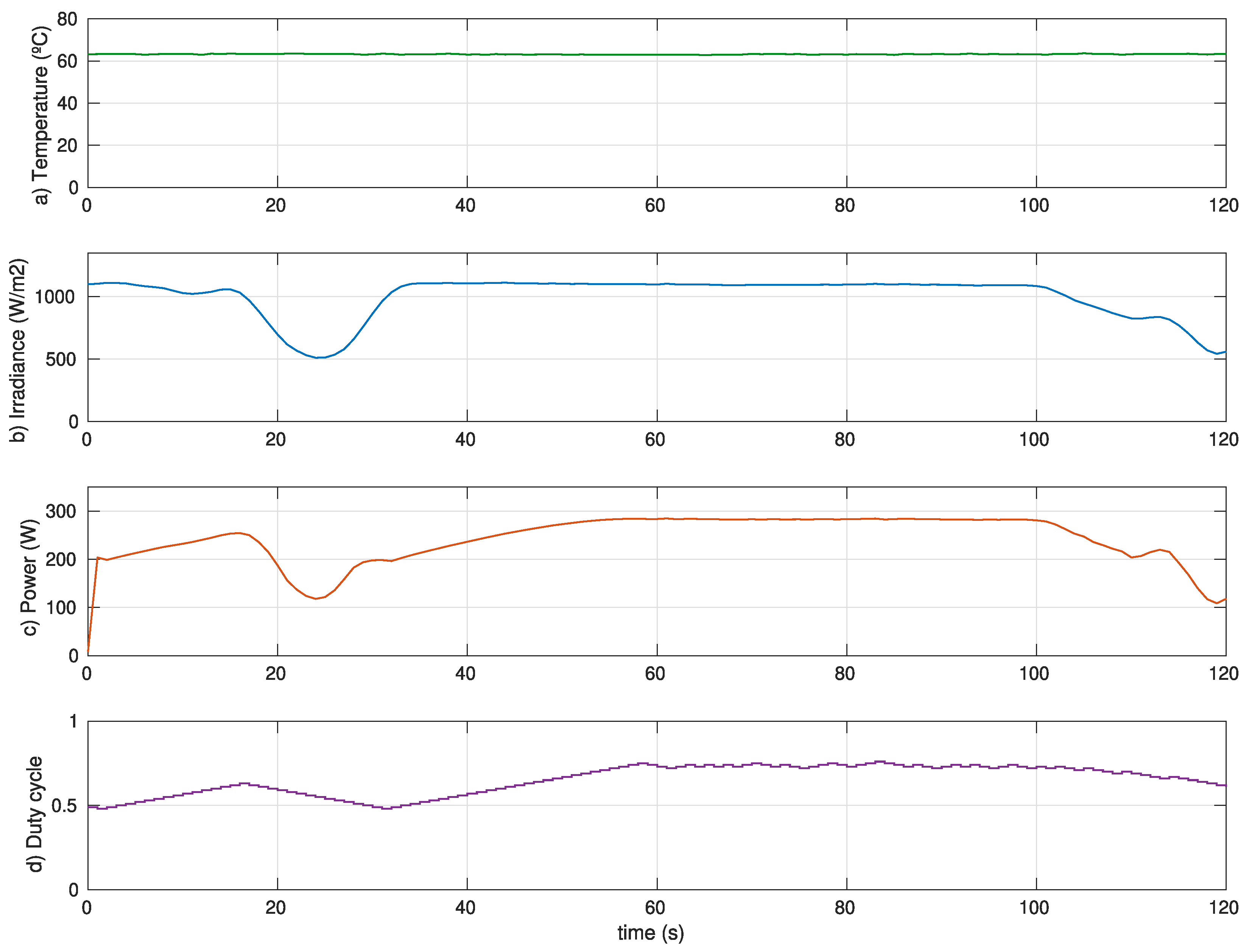 Applsci 15 02456 g024