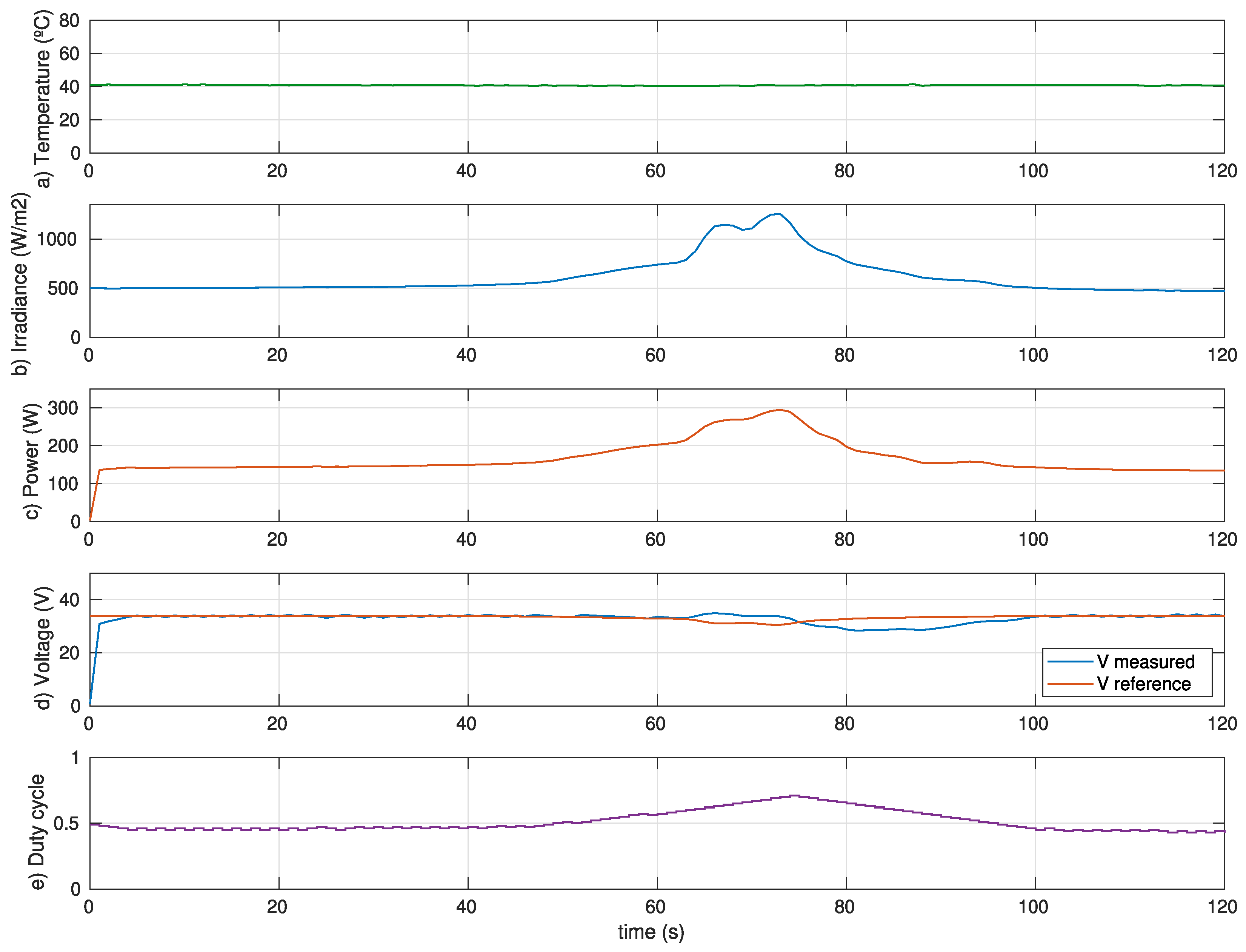 Applsci 15 02456 g025