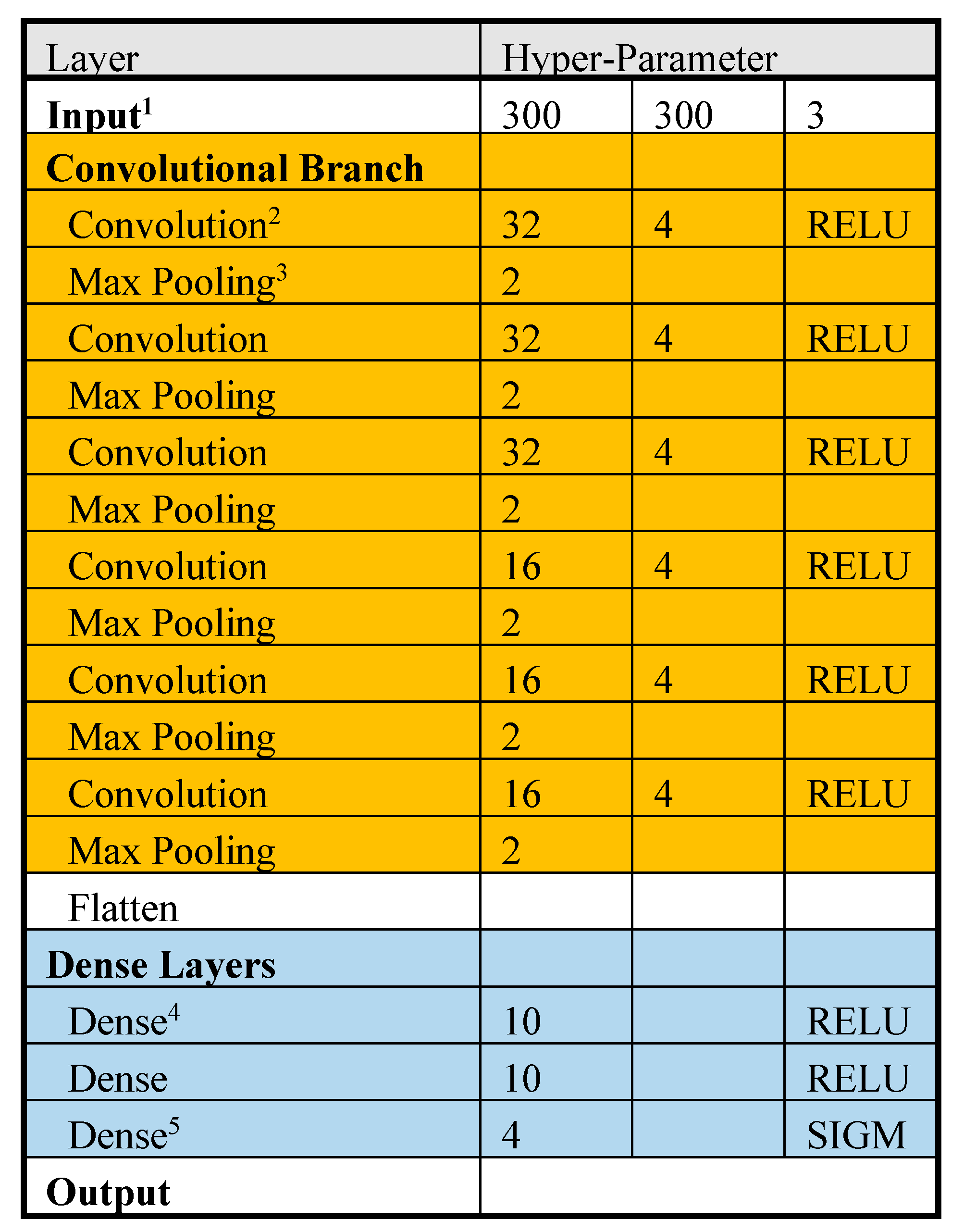 Applsci 15 02457 g002