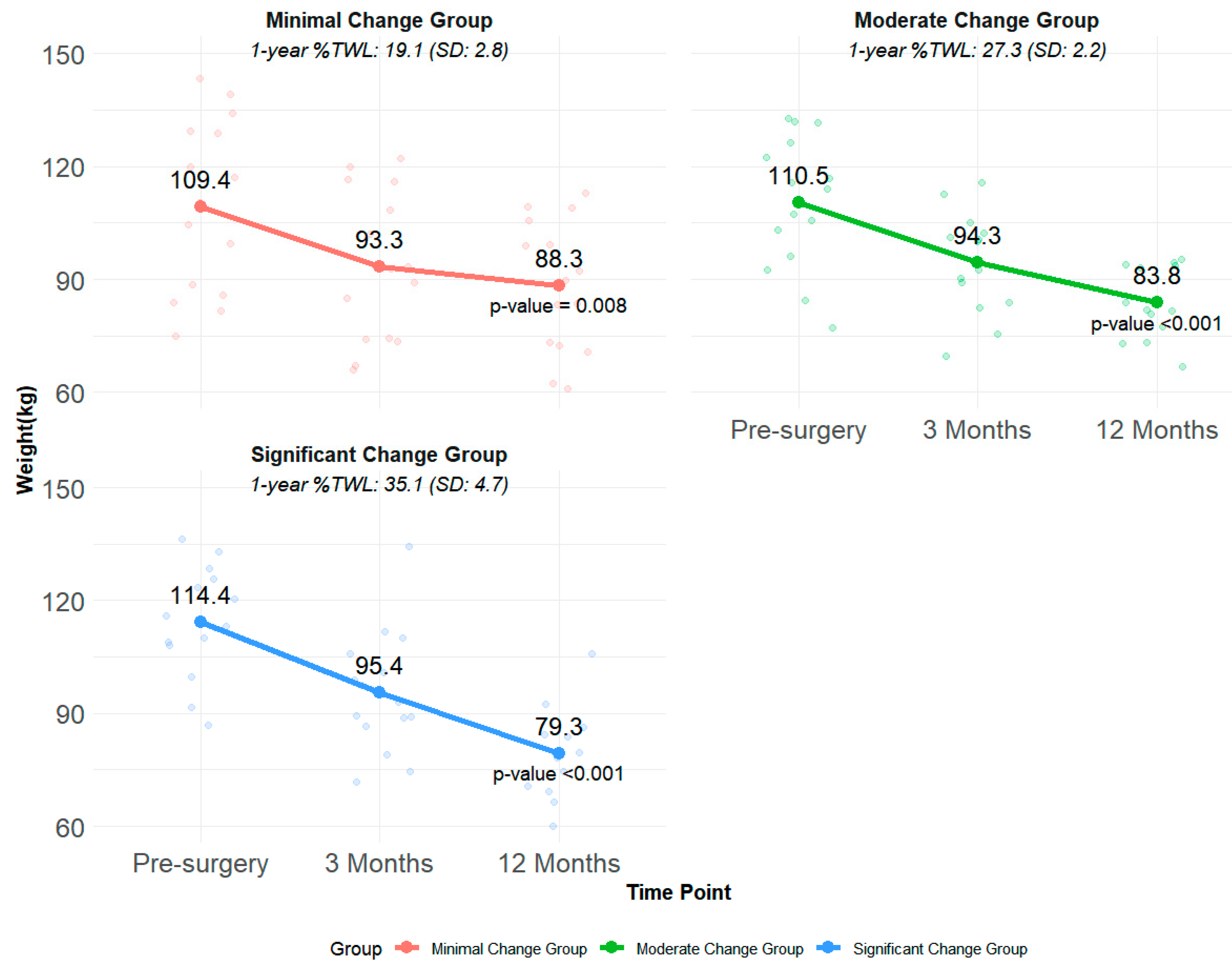 Applsci 15 02457 g003