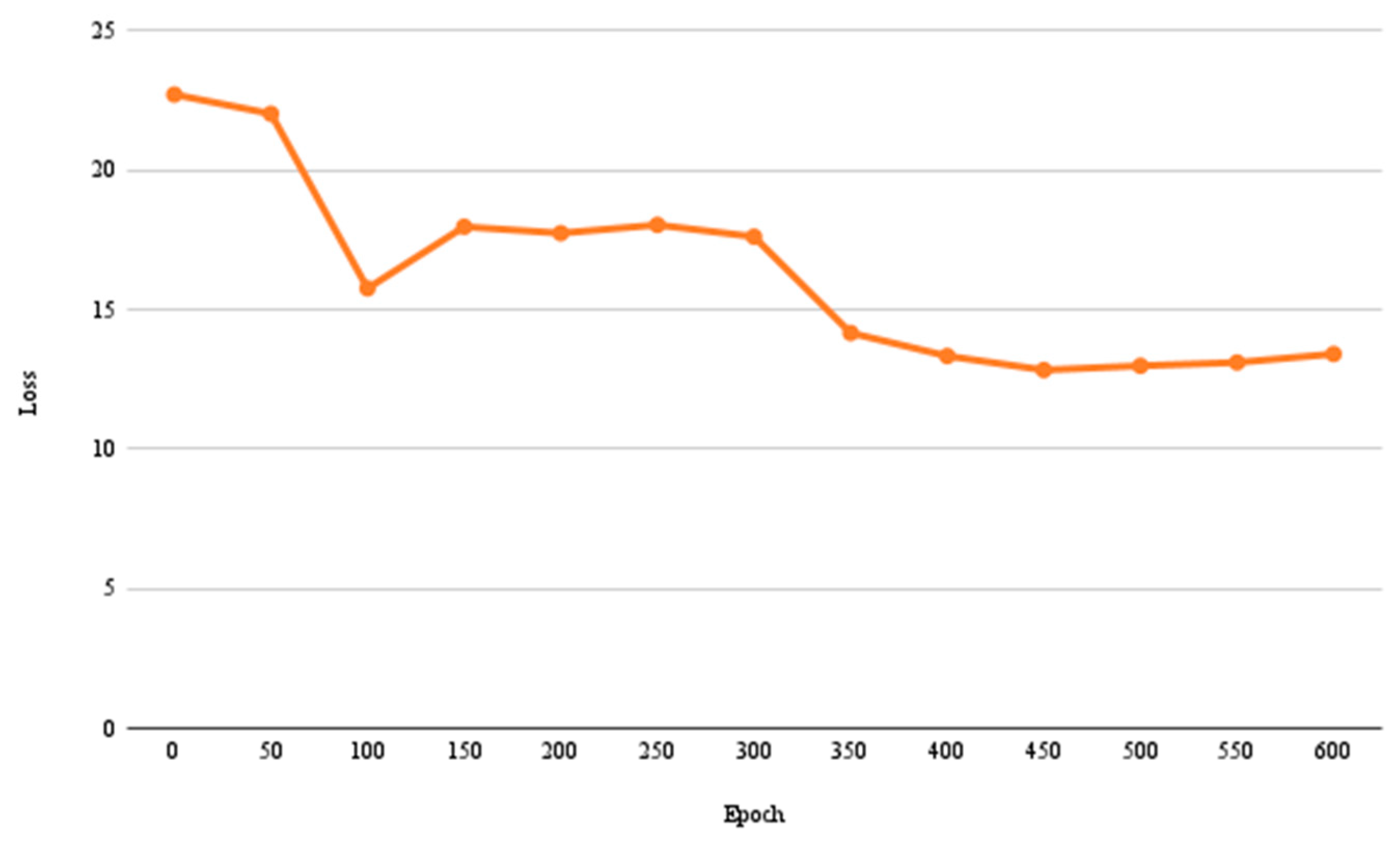 Applsci 15 02457 g004