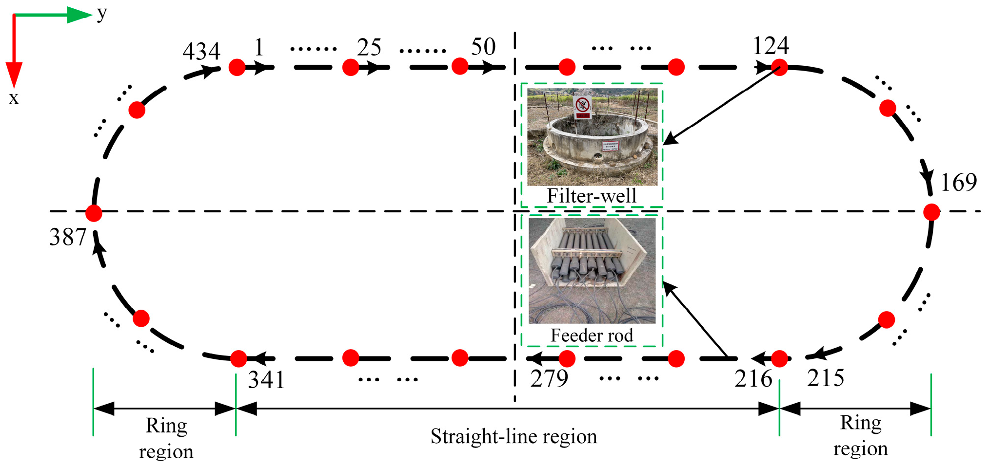 Applsci 15 02461 g002